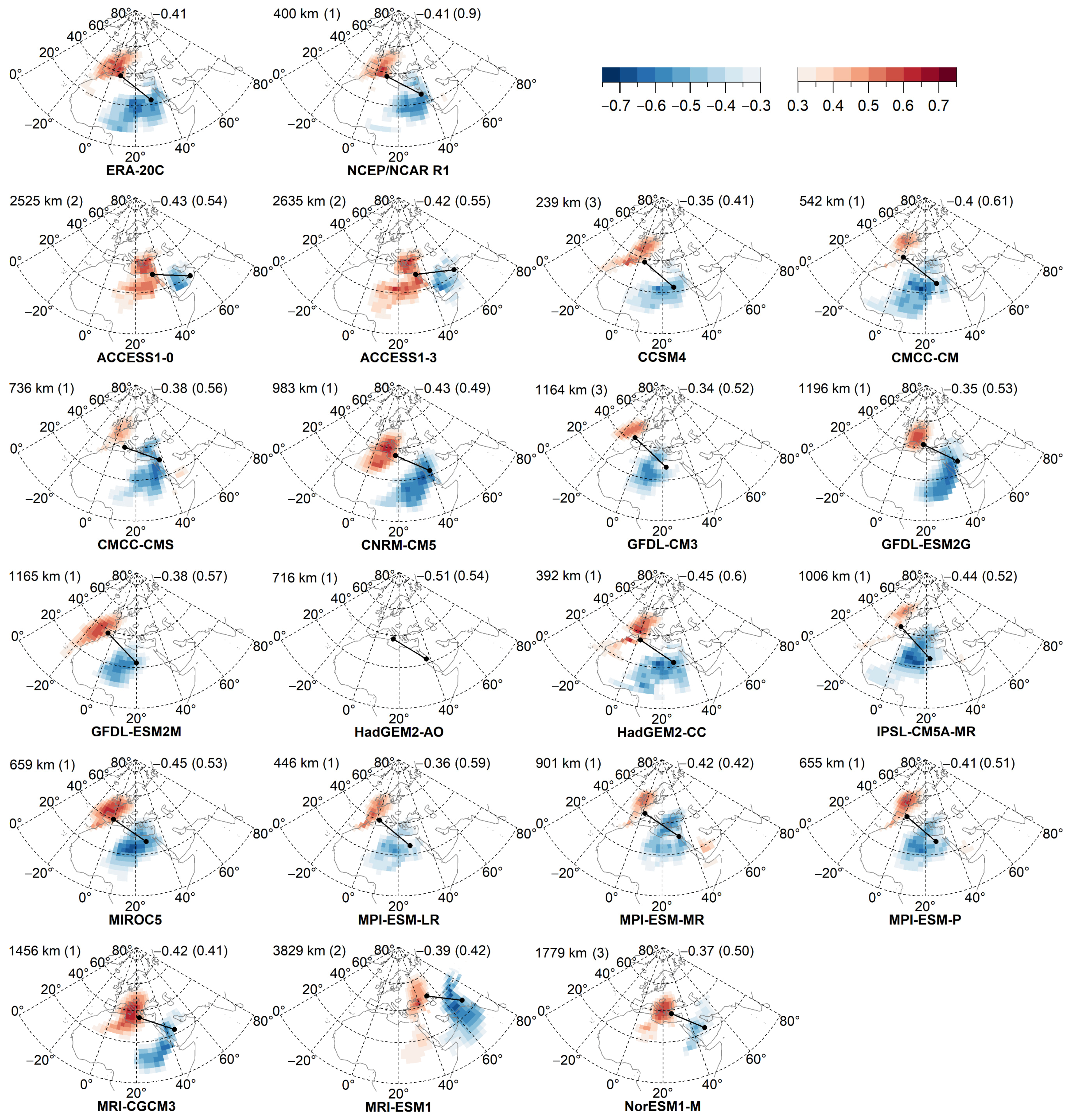 Atmosphere 12 01236 g008 Atmosphere 12 01236 g008