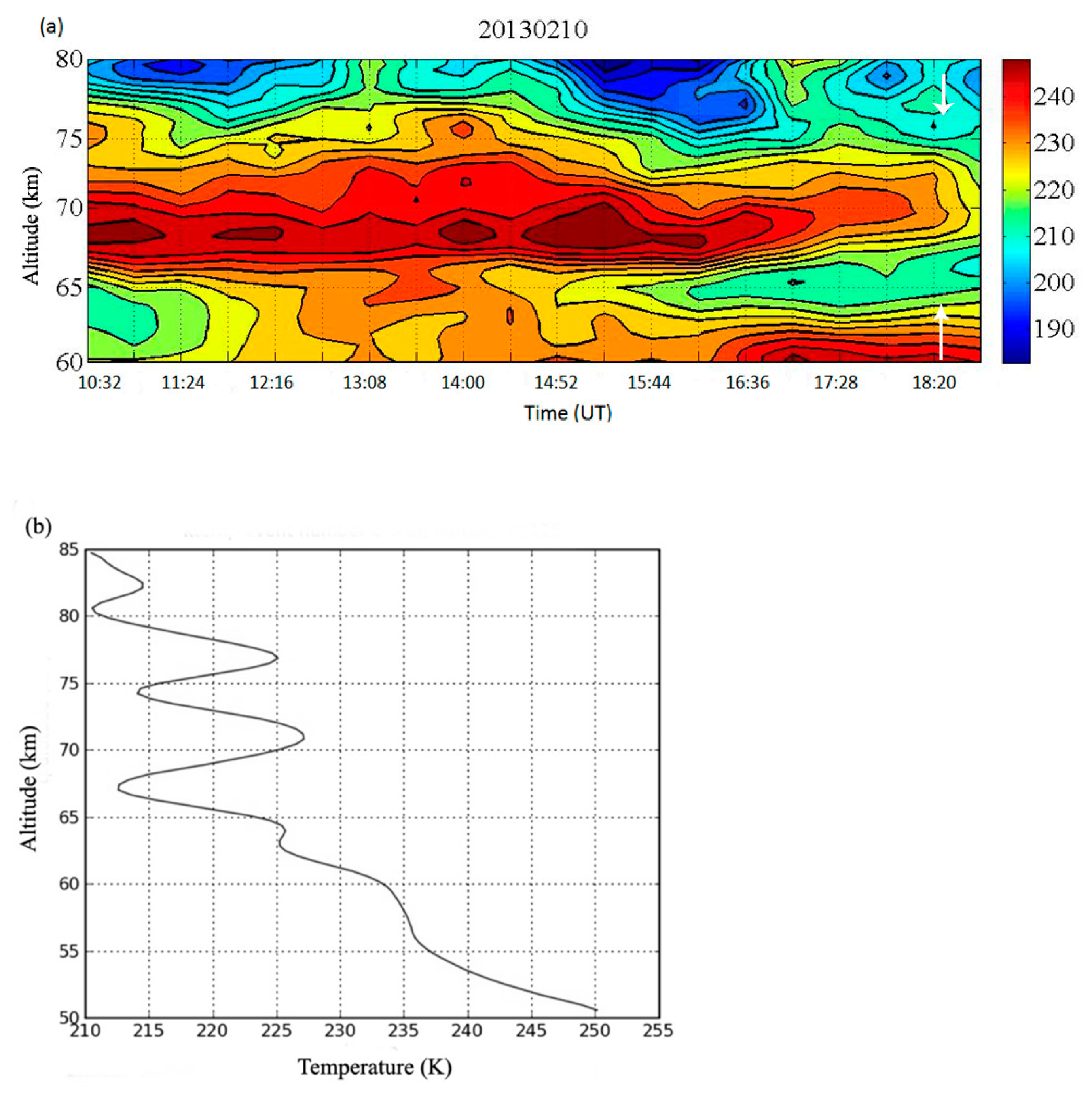 Atmosphere 12 01237 g003