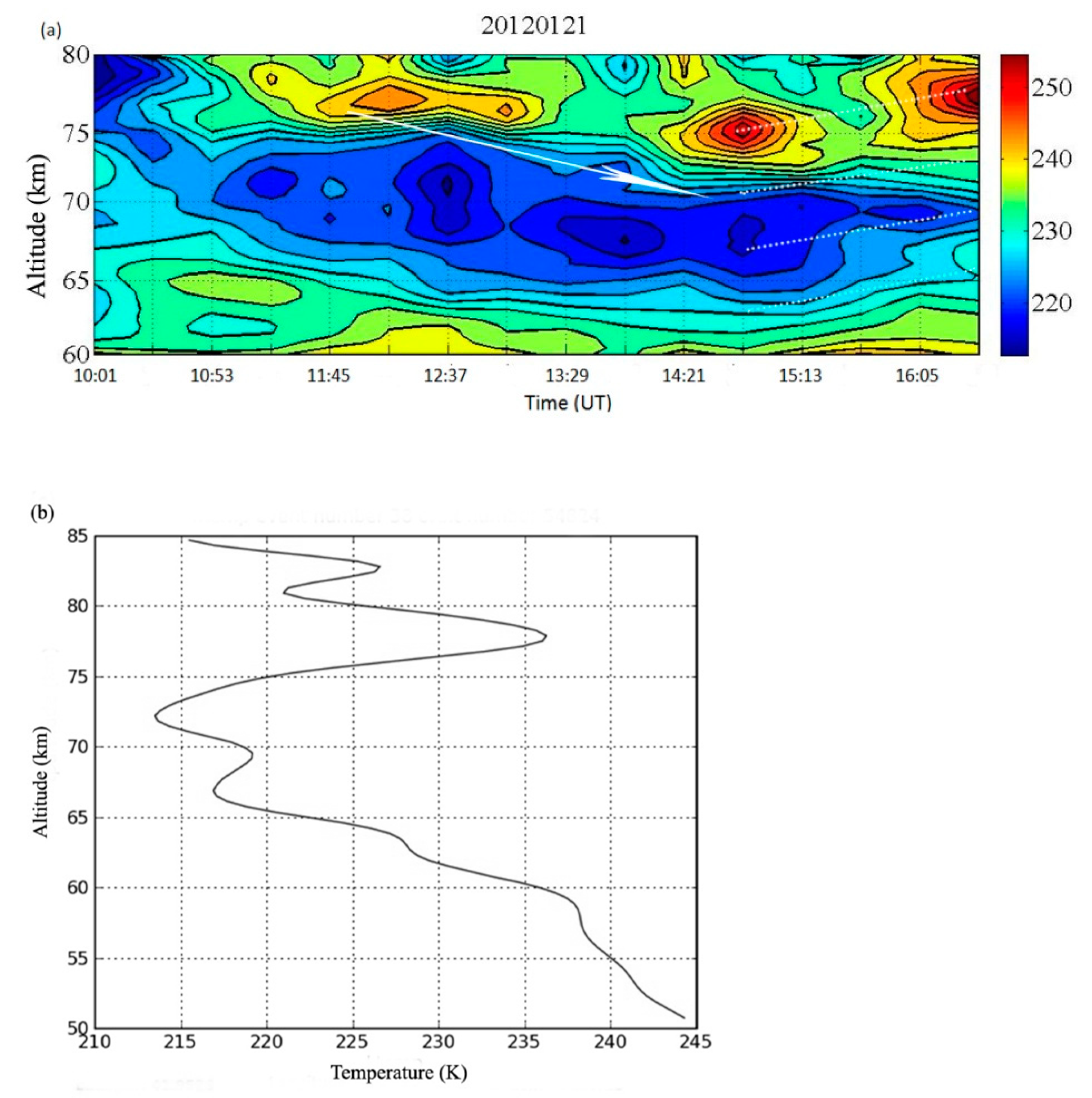 Atmosphere 12 01237 g004