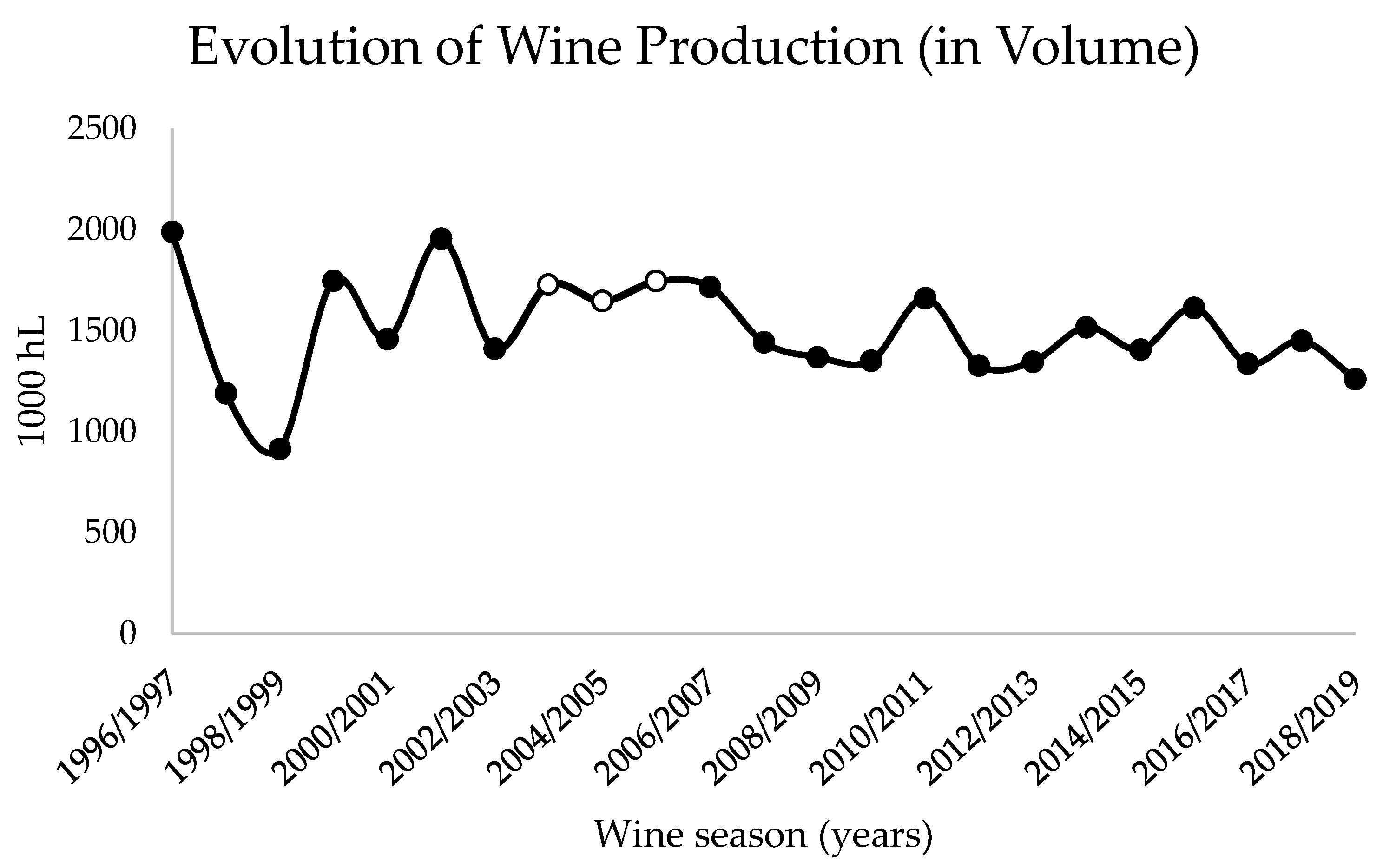 Atmosphere 12 01238 g007 Atmosphere 12 01238 g007