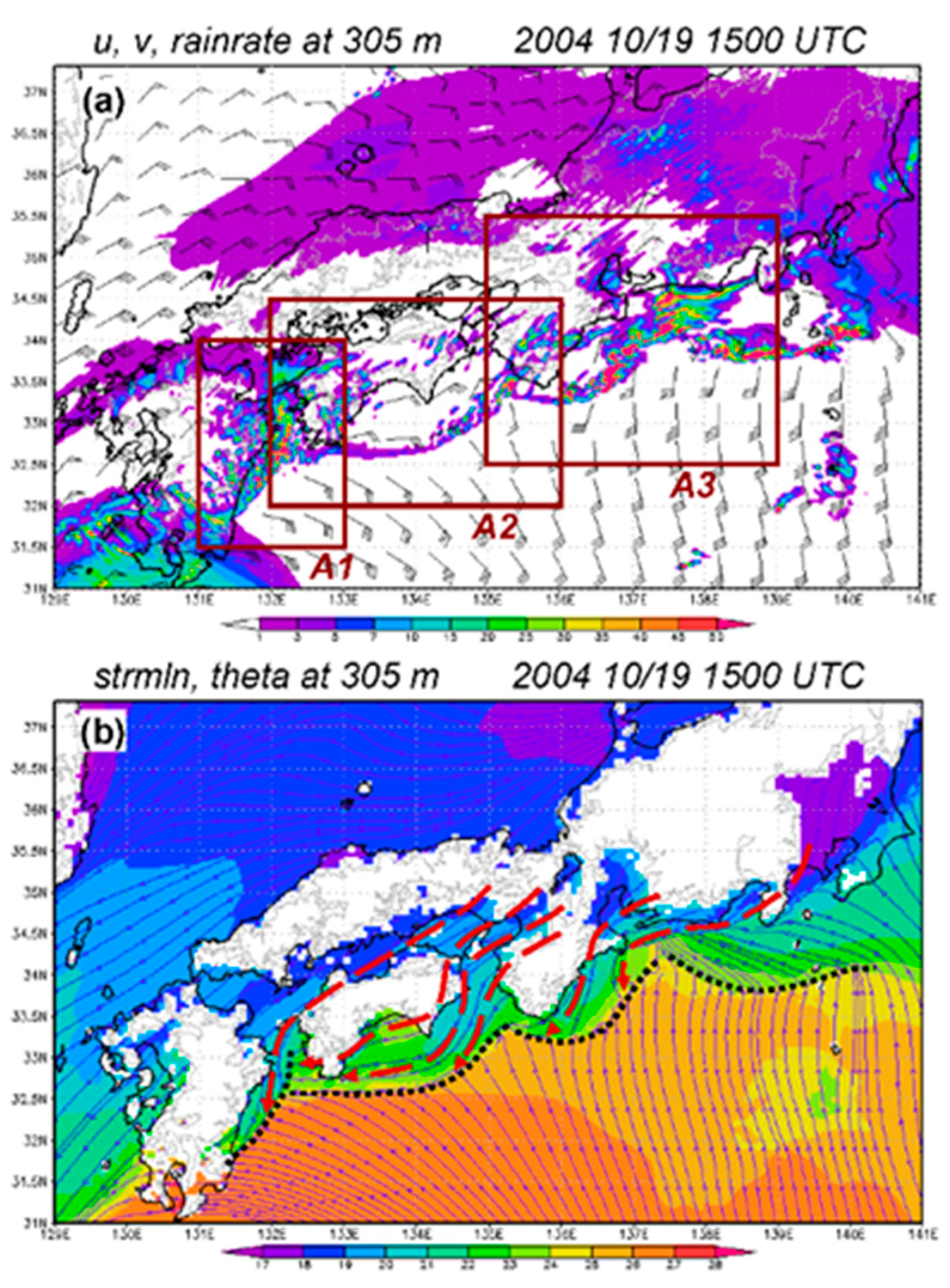 Atmosphere 12 01242 g008 Atmosphere 12 01242 g008