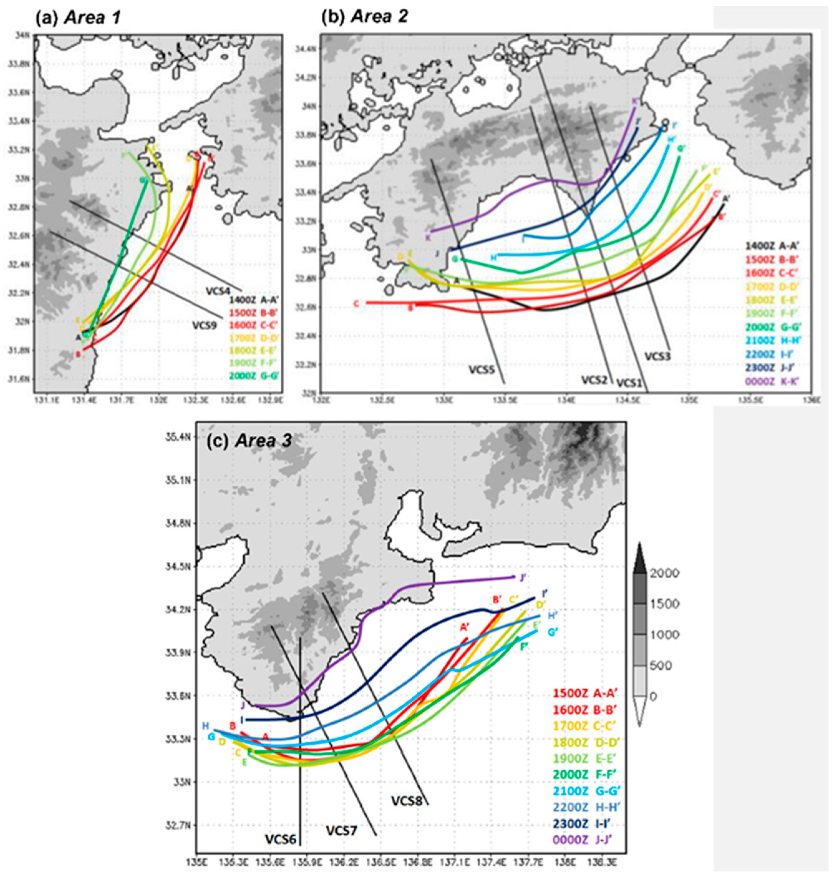 Atmosphere 12 01242 g009 Atmosphere 12 01242 g009