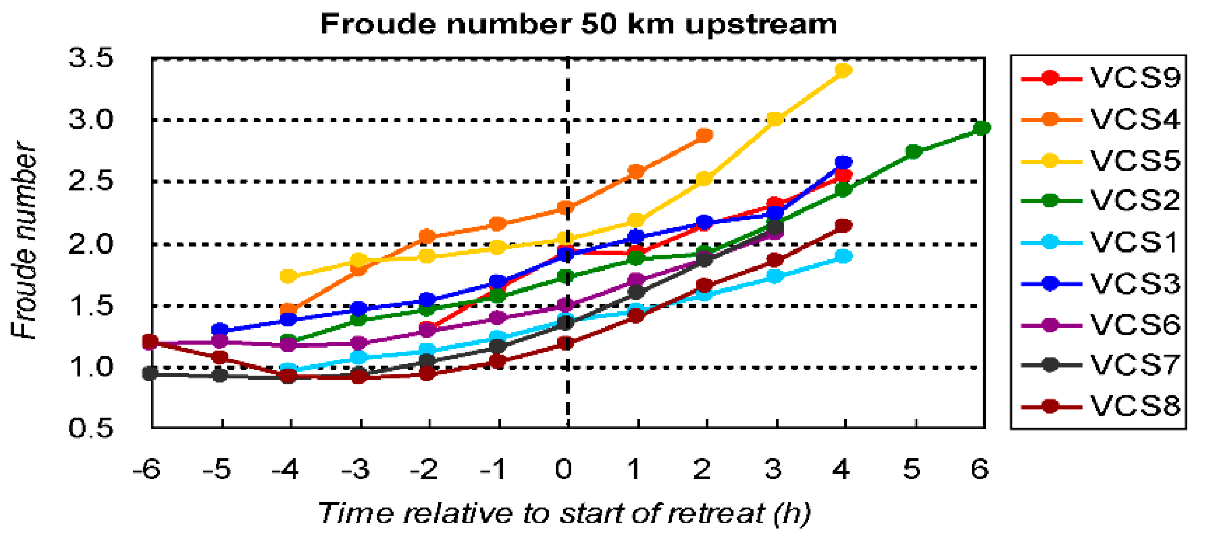 Atmosphere 12 01242 g014 Atmosphere 12 01242 g014