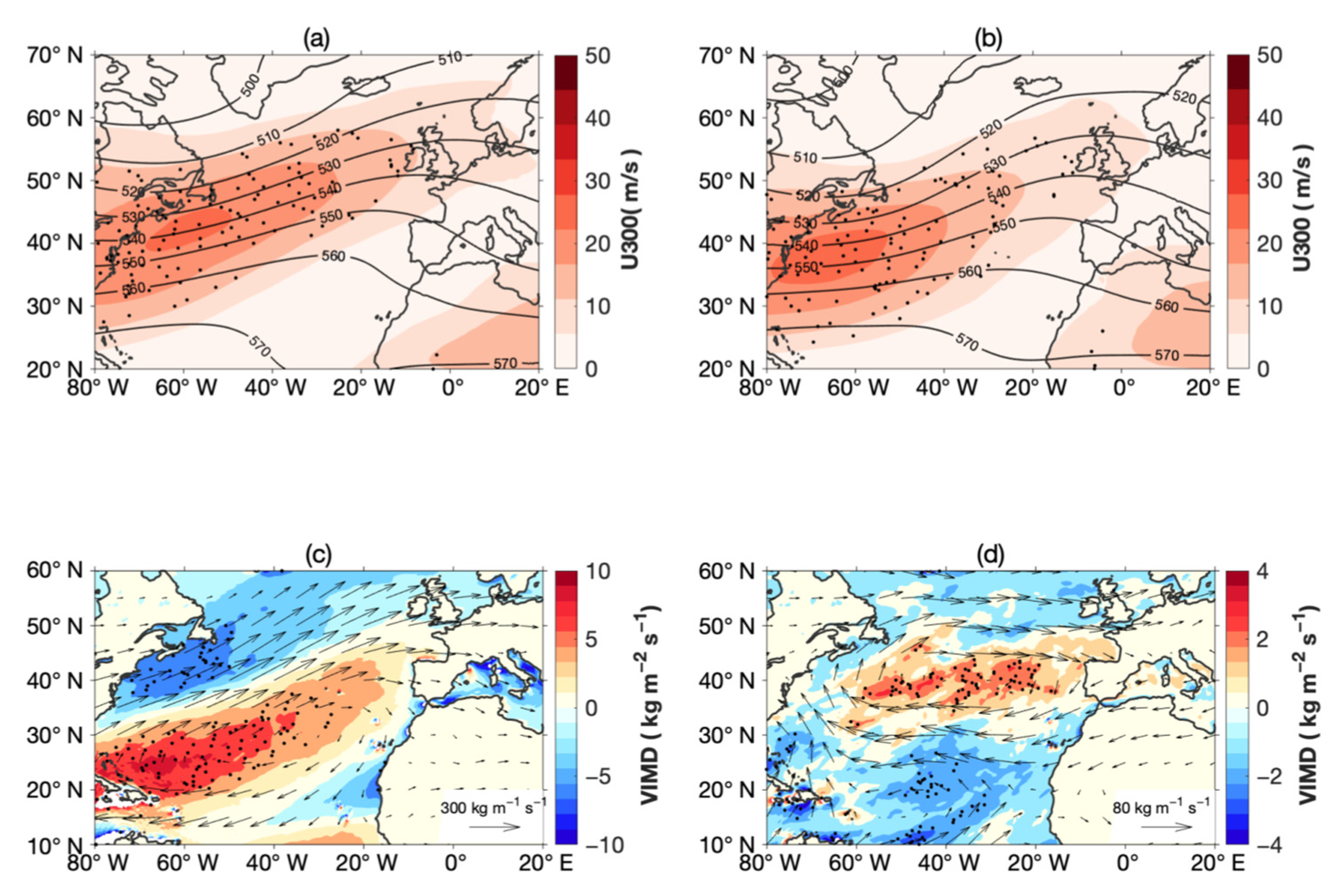 ACP - Particle phase-state variability in the North Atlantic free  troposphere during summertime is determined by atmospheric transport  patterns and sources