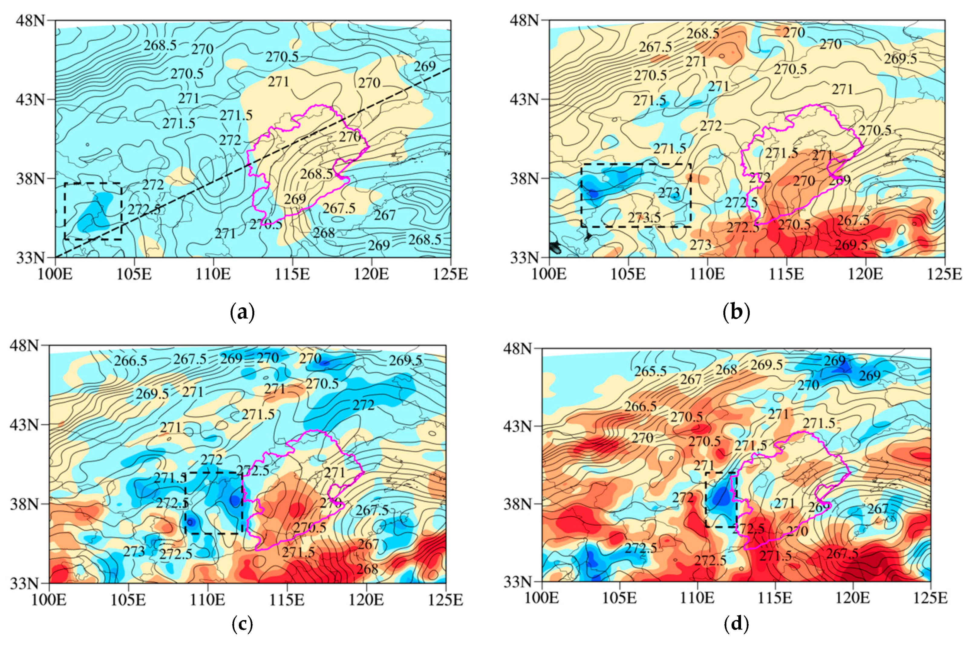 Atmosphere 12 01253 g005a