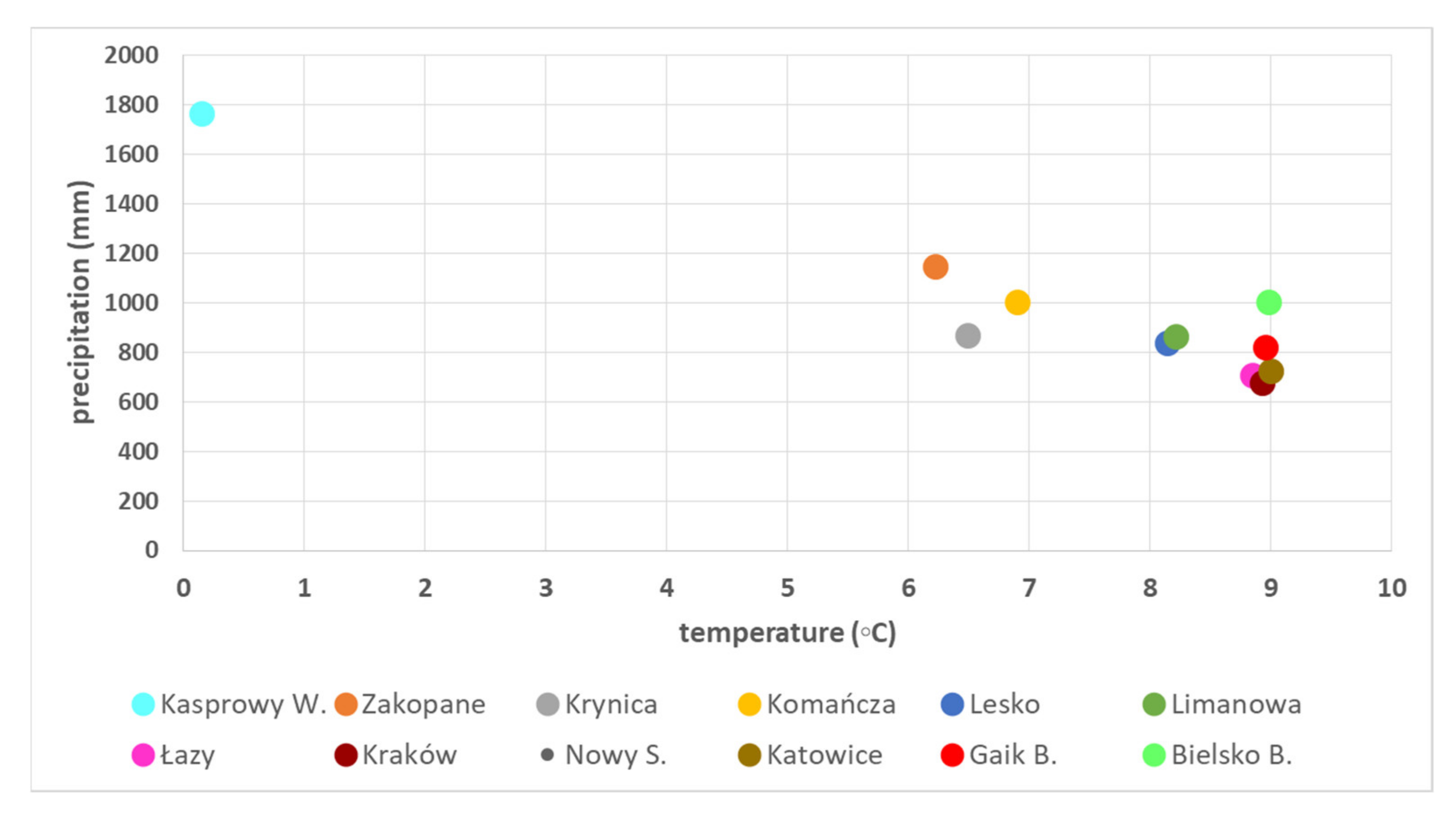 Atmosphere 12 01259 g004 Atmosphere 12 01259 g004