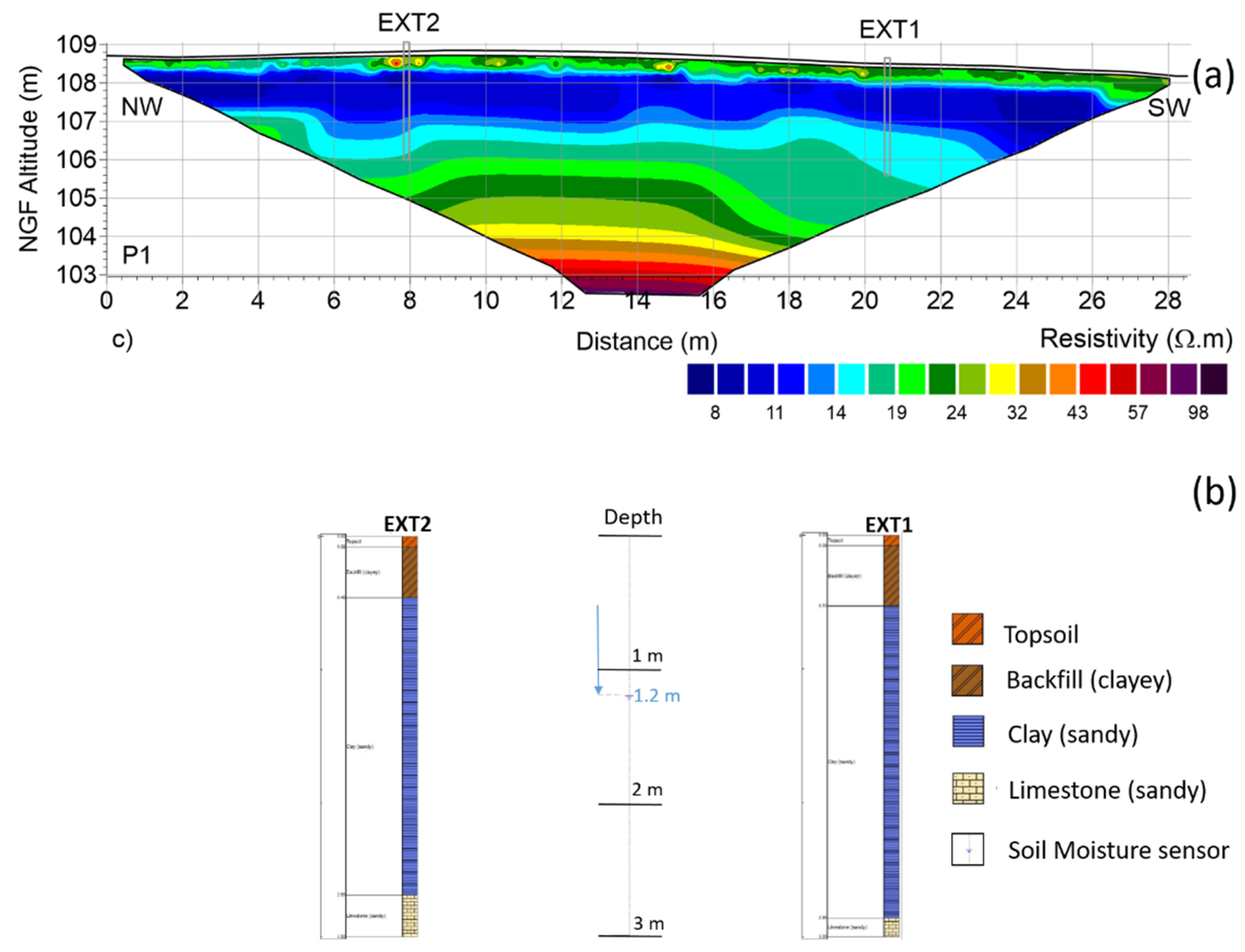Atmosphere 12 01262 g003 Atmosphere 12 01262 g003