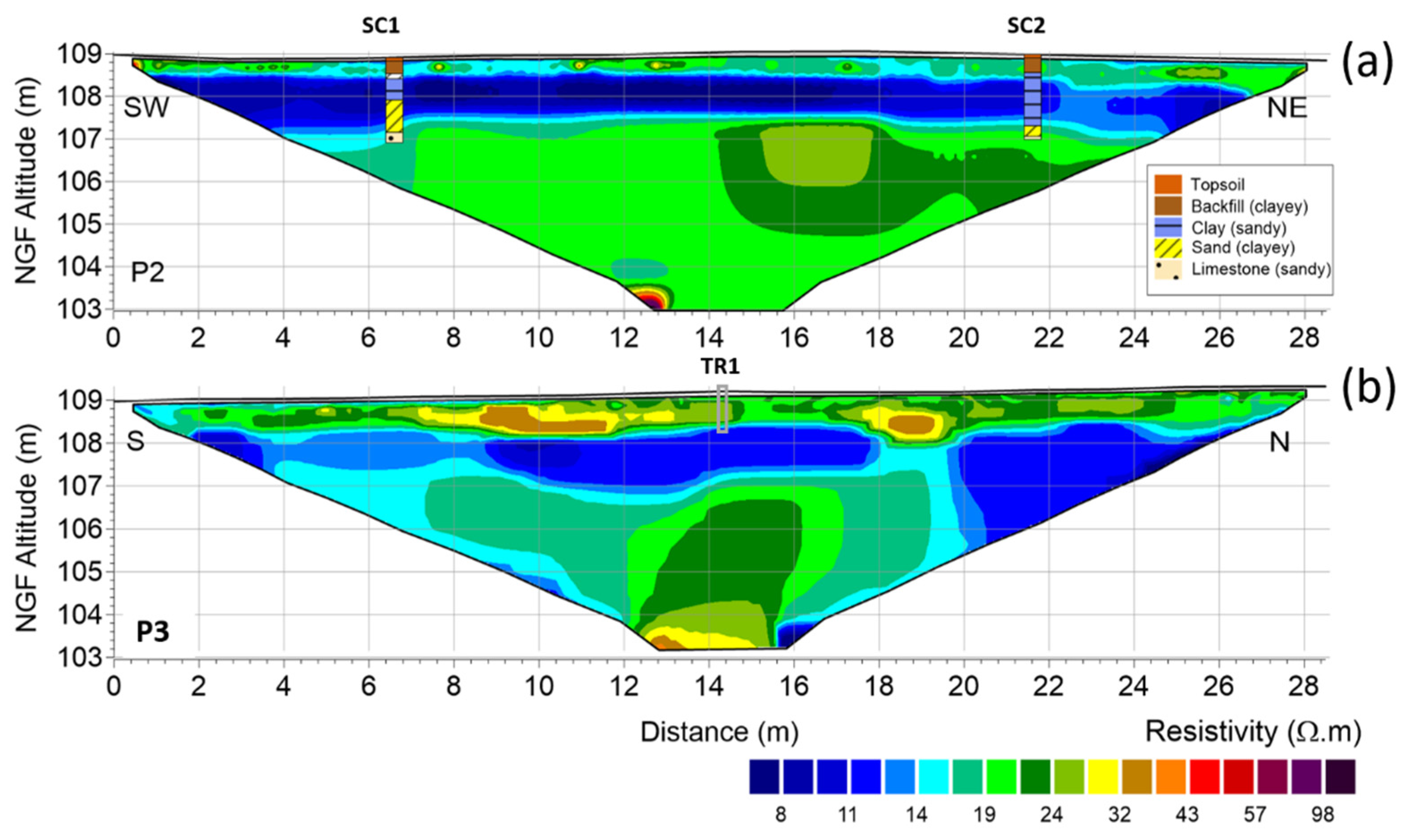 Atmosphere 12 01262 g004 Atmosphere 12 01262 g004