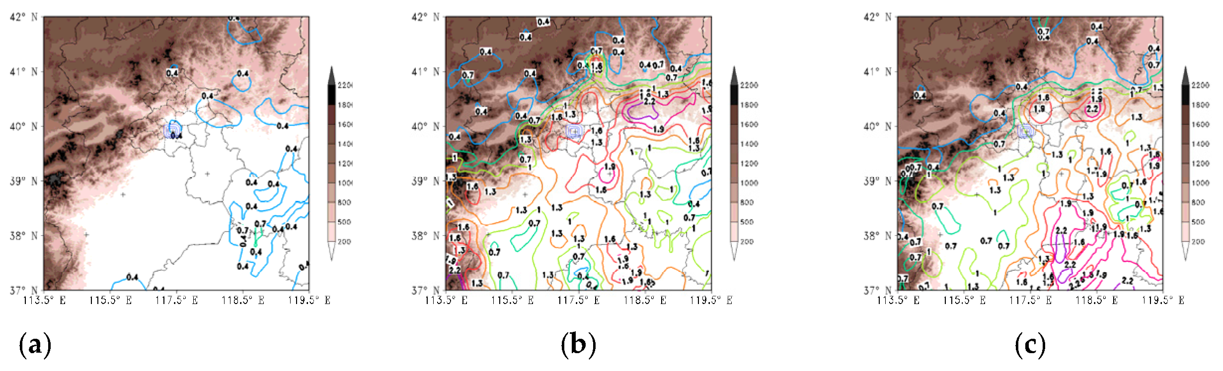 Atmosphere 12 01263 g008 Atmosphere 12 01263 g008