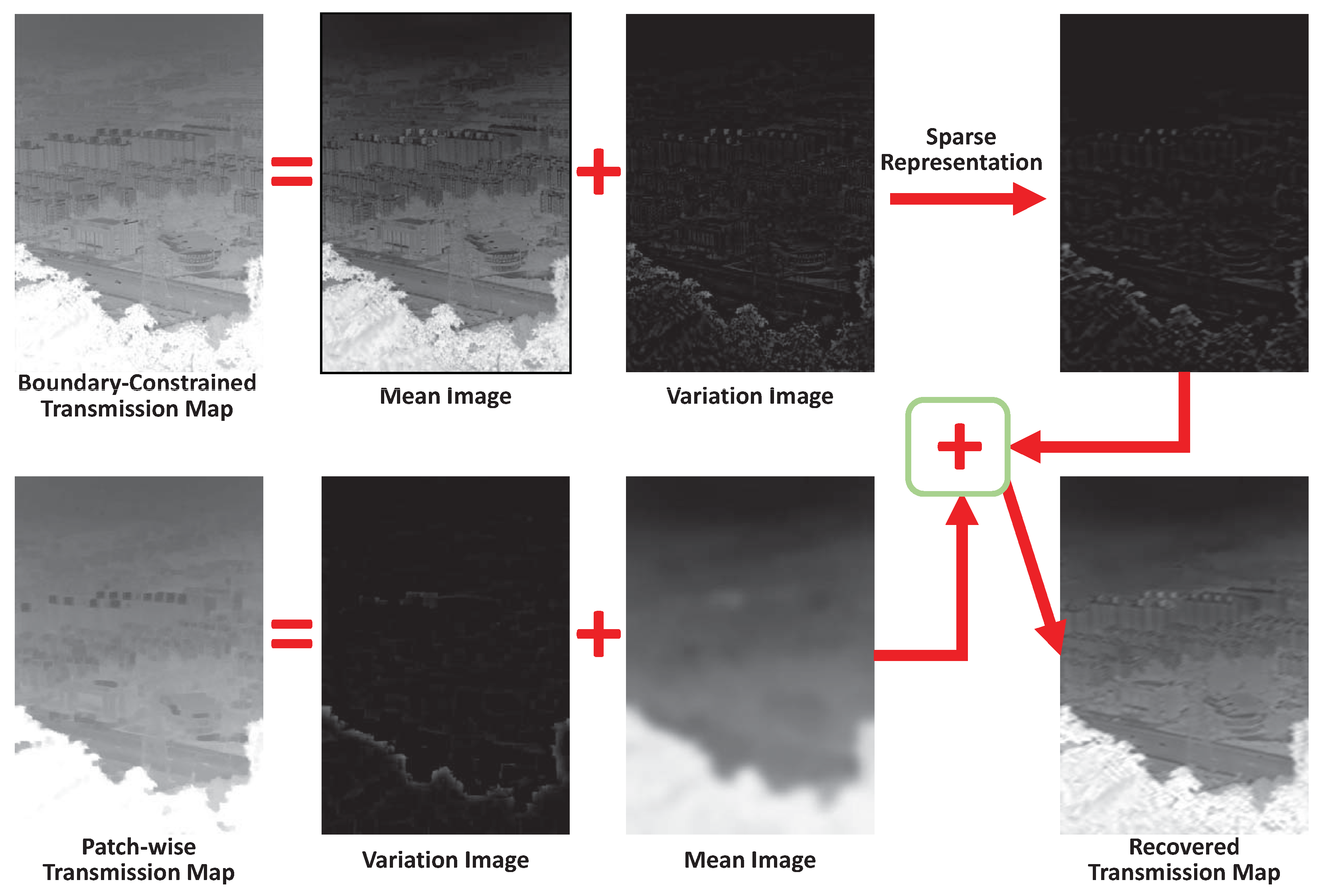 Atmosphere 12 01266 g004