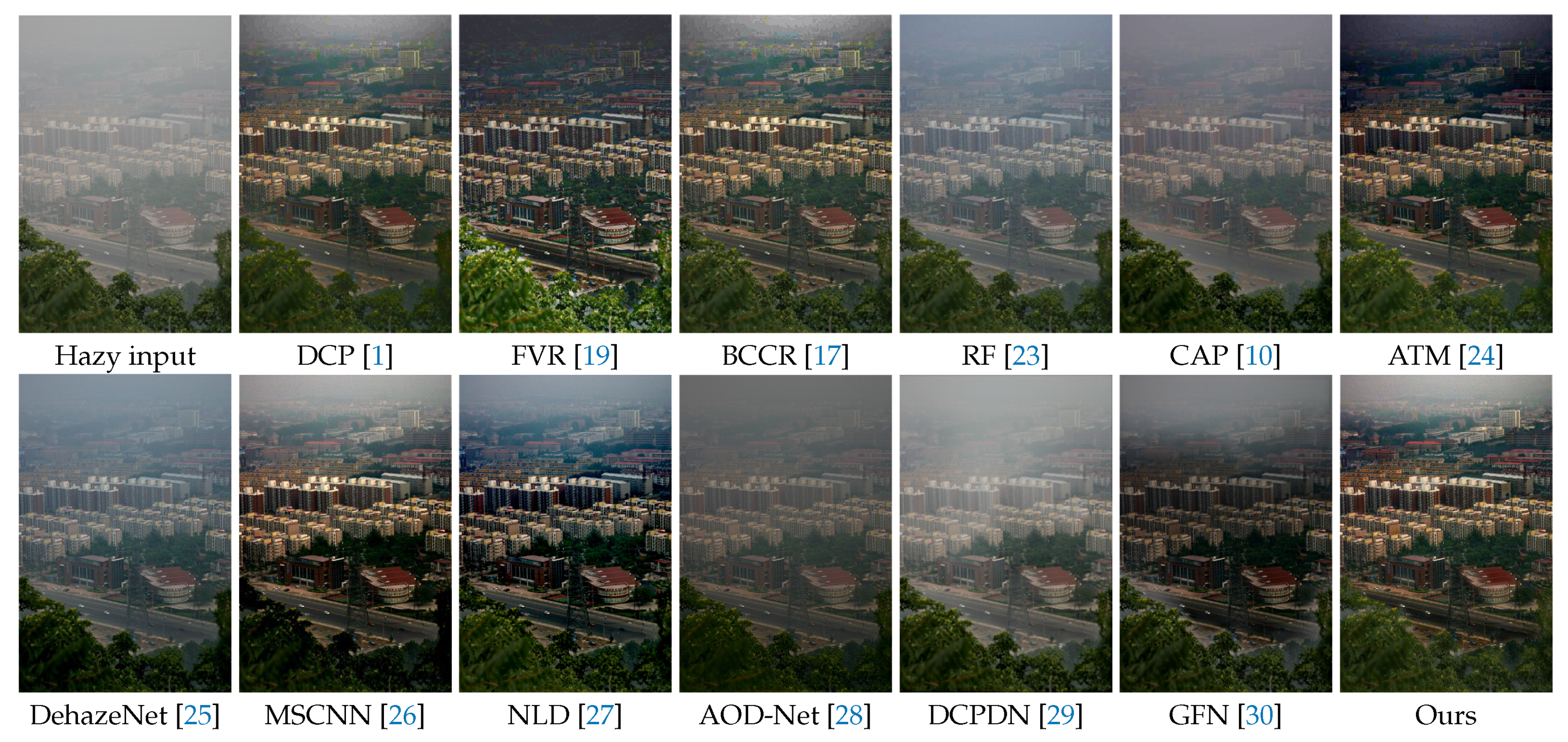 Atmosphere 12 01266 g010