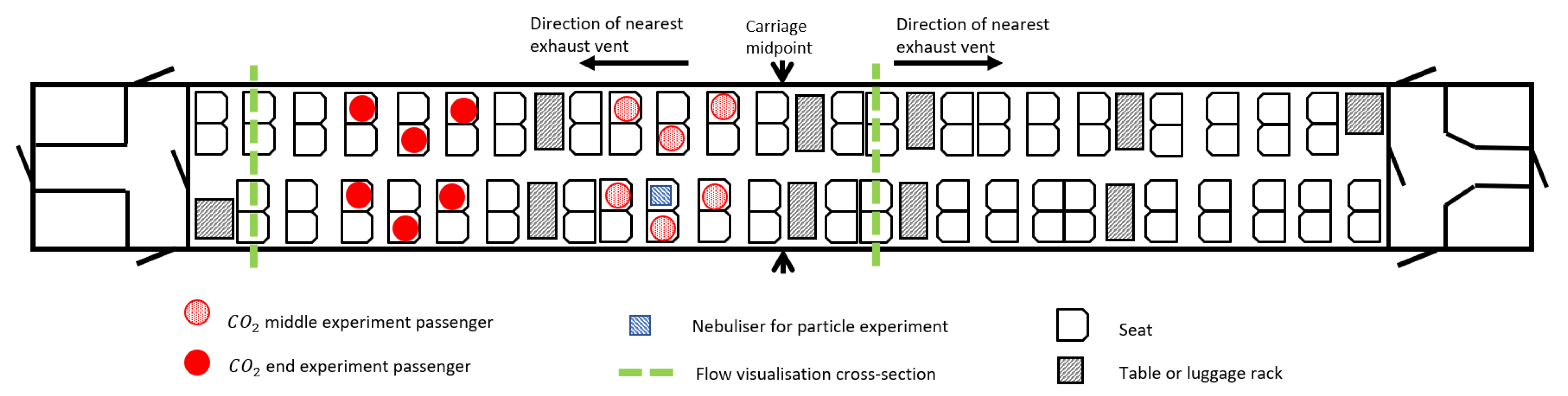 Atmosphere 12 01267 g001 550