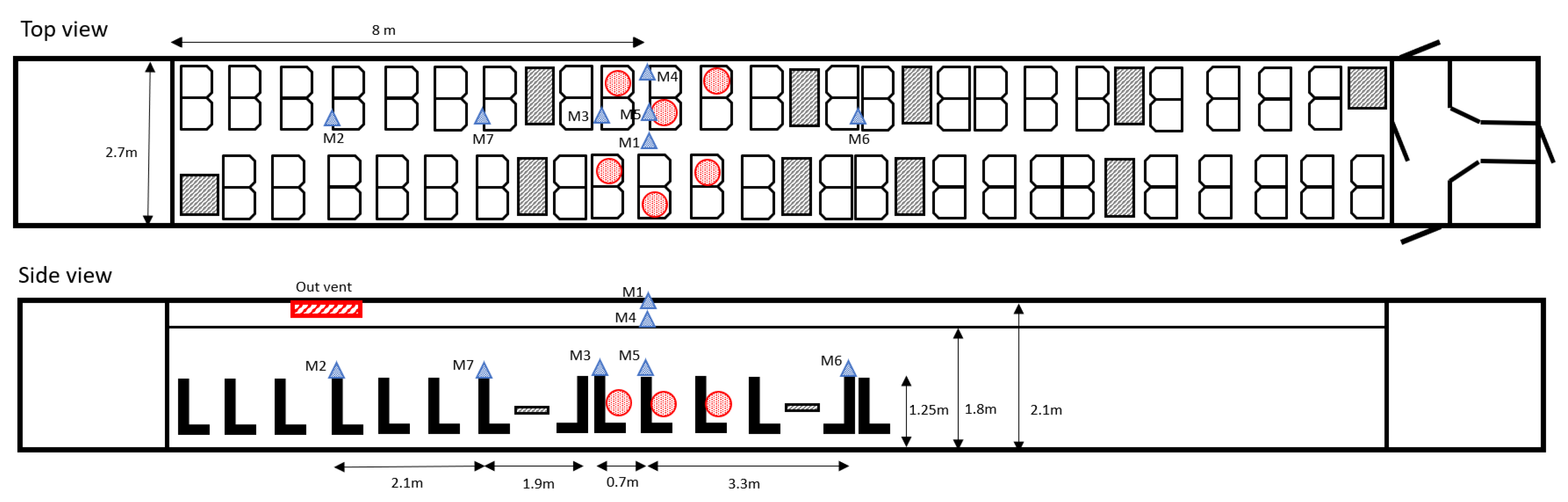 Atmosphere 12 01267 g003 550