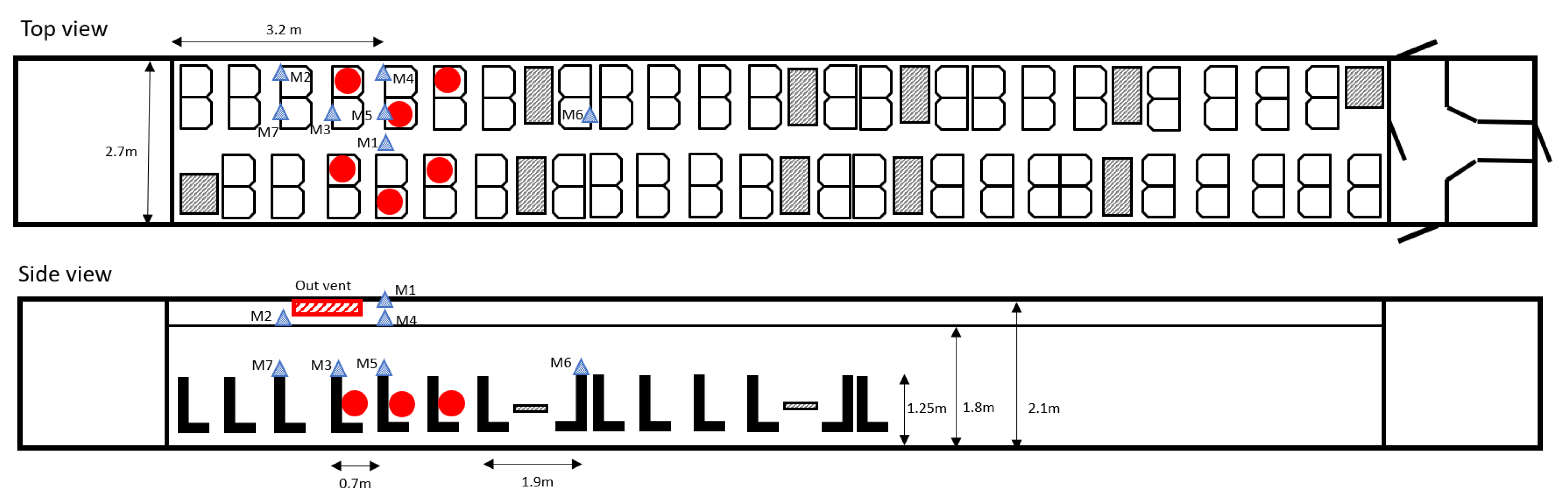 Atmosphere 12 01267 g004 550