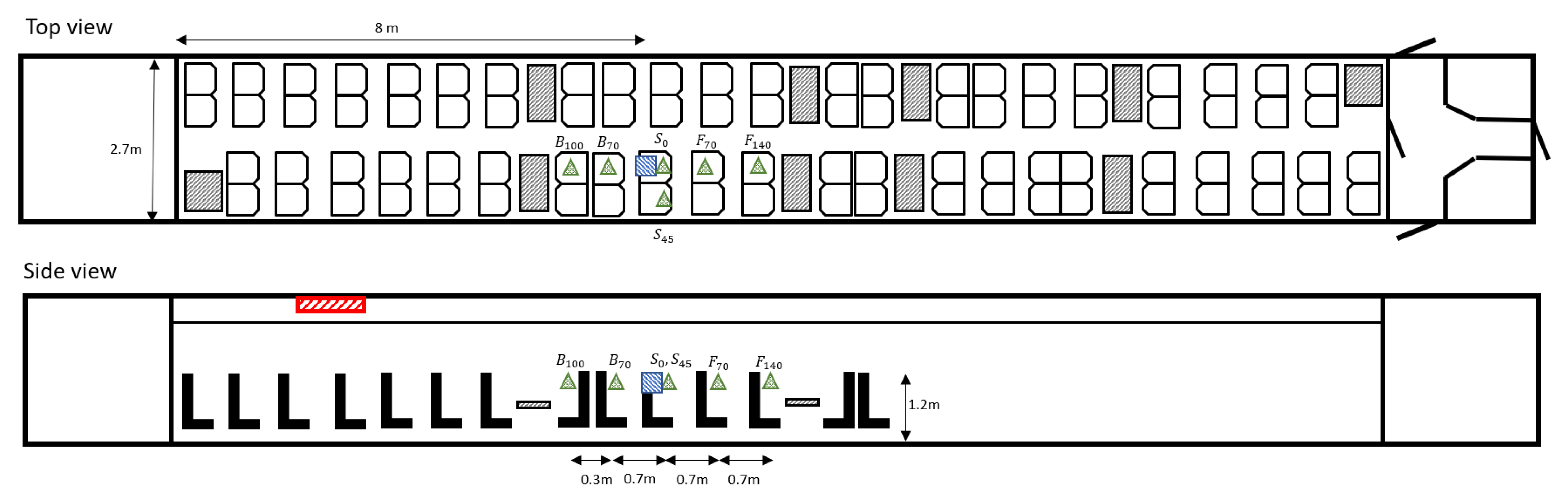Atmosphere 12 01267 g005 550