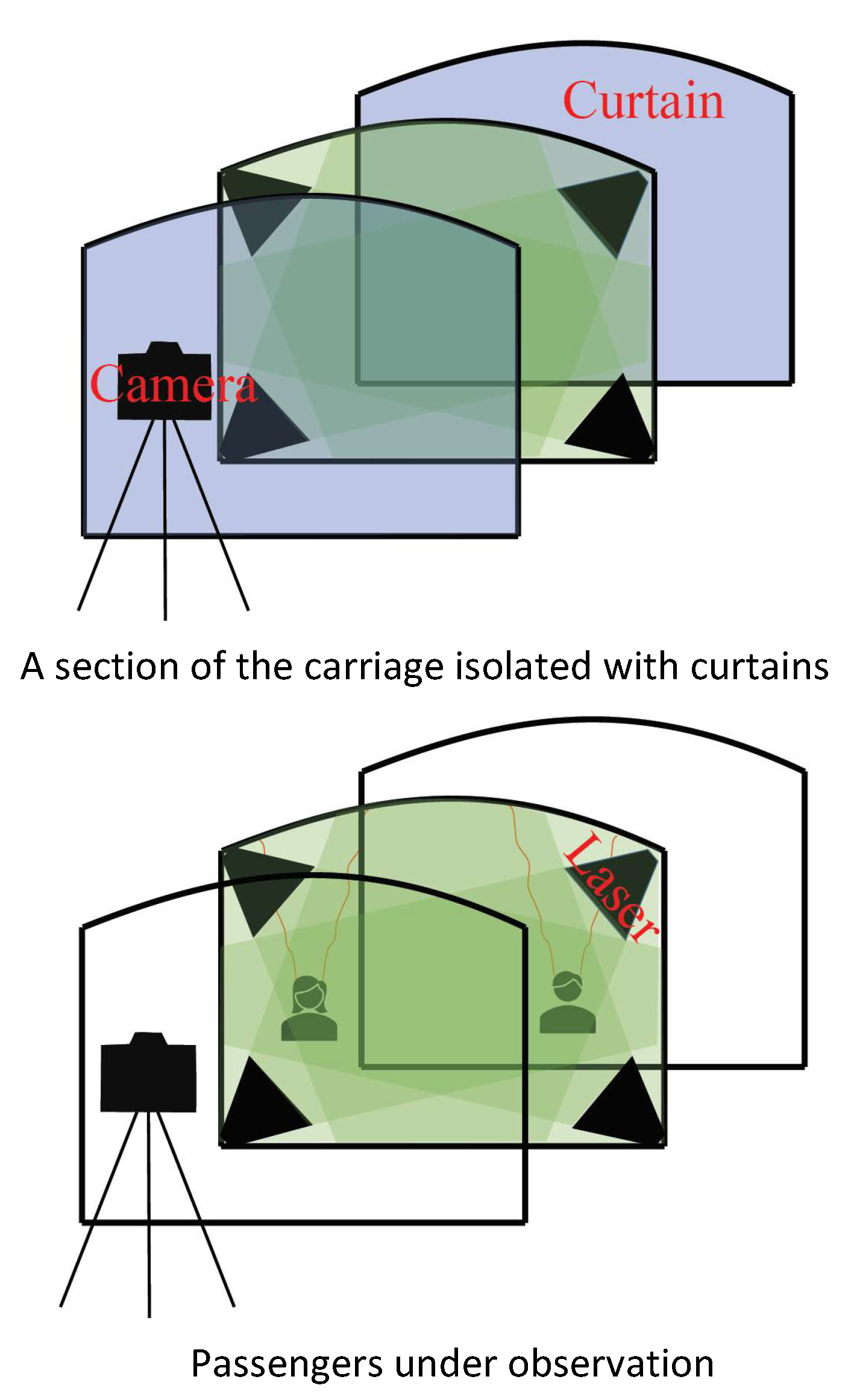 Atmosphere 12 01267 g006 550