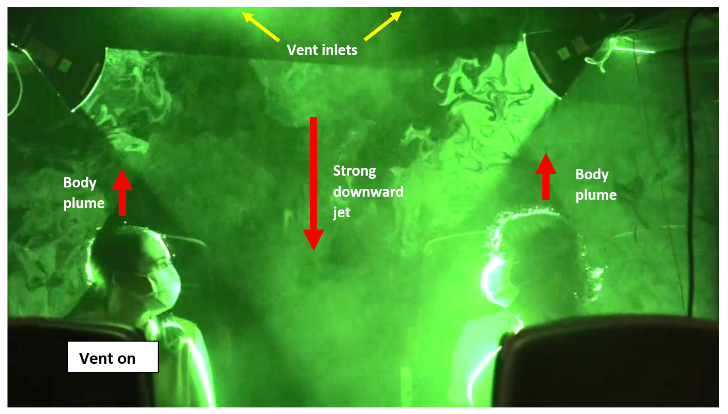 Atmosphere 12 01267 g012 550