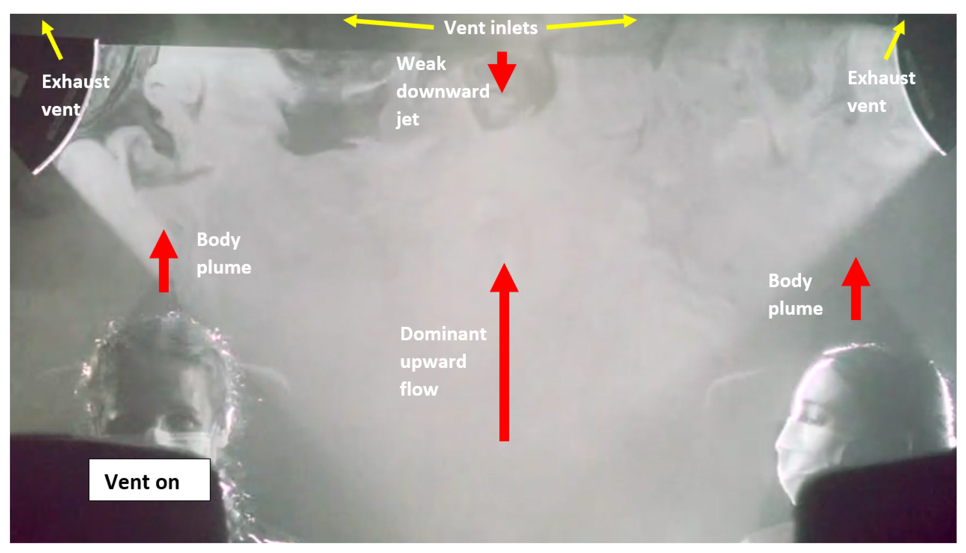 Atmosphere 12 01267 g014 550