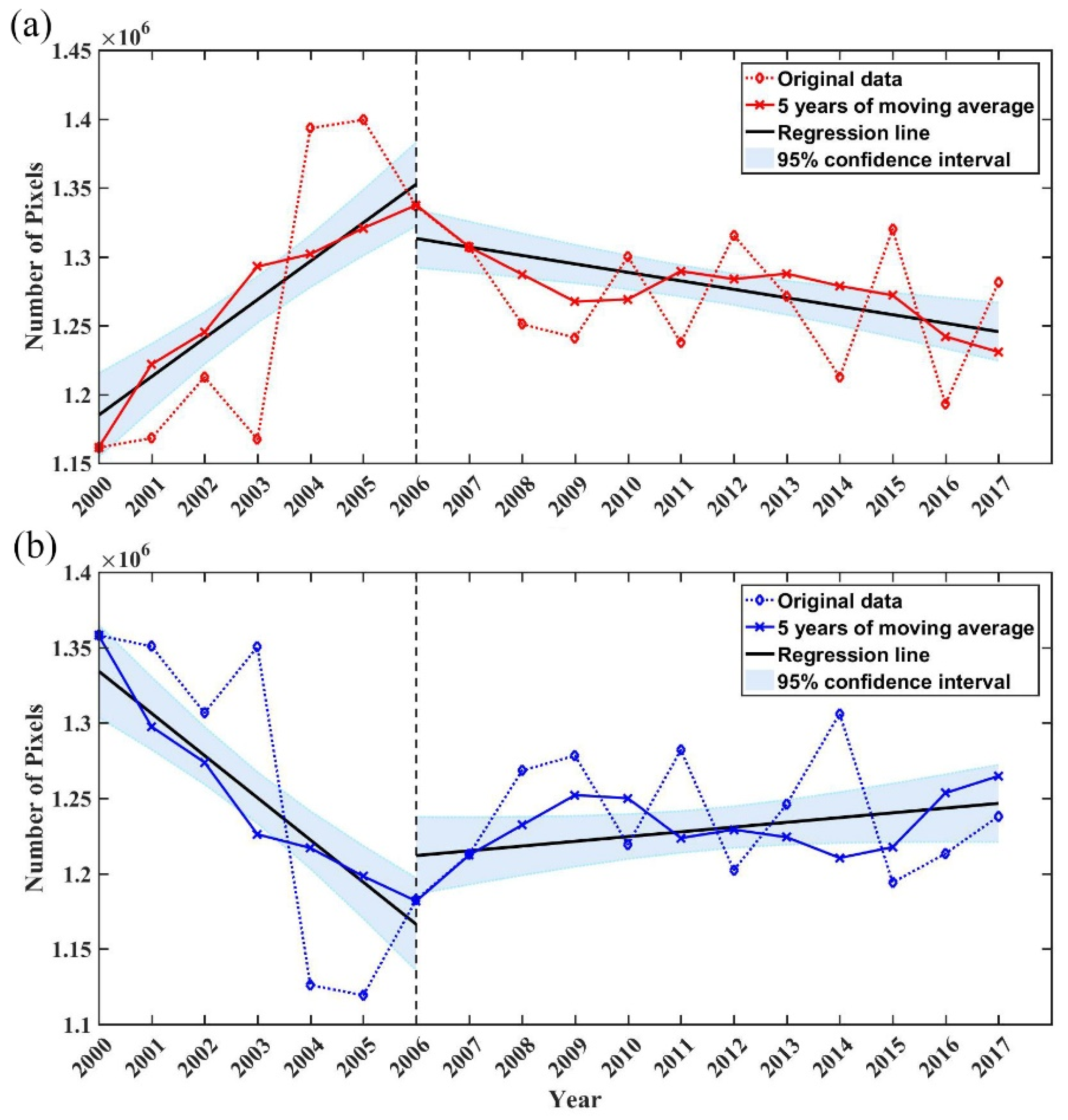 Atmosphere 12 01271 g005 550
