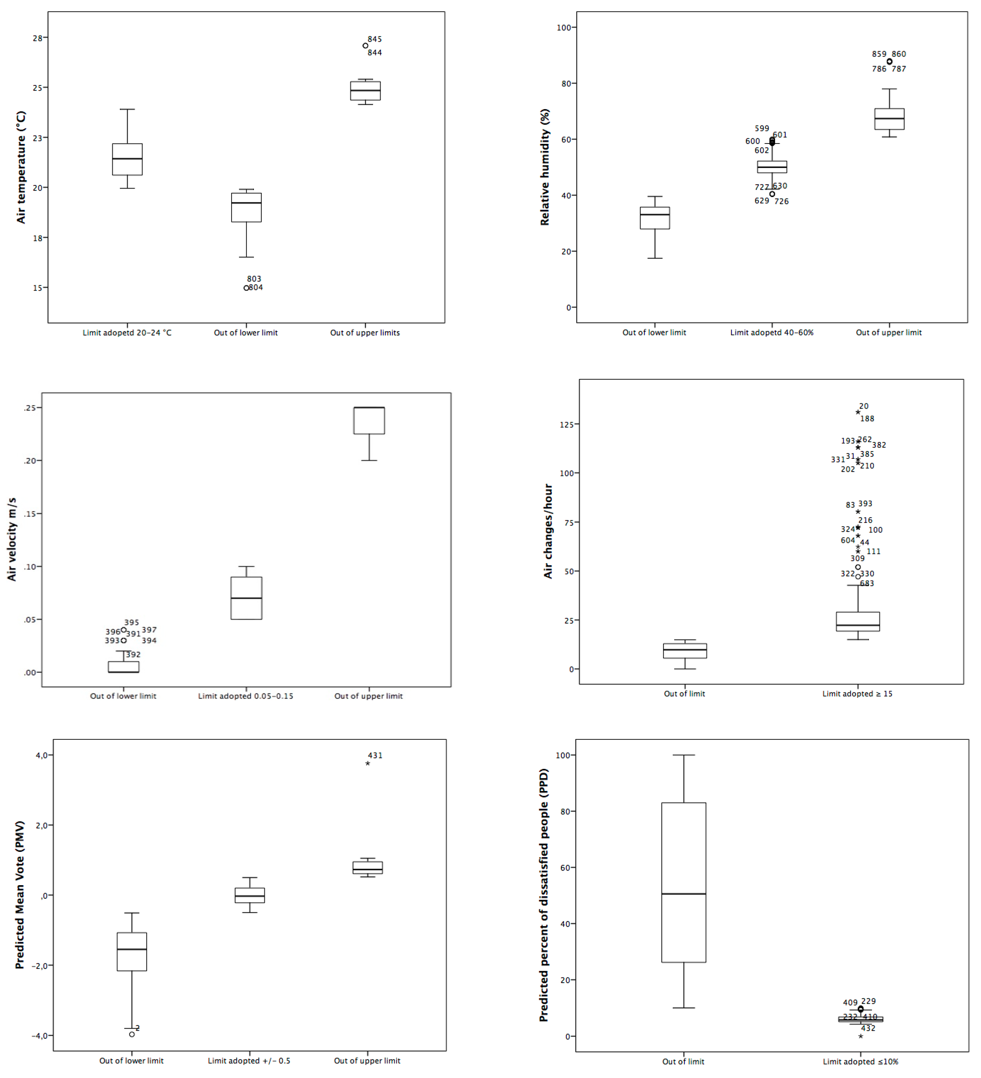 Atmosphere 12 01273 g001