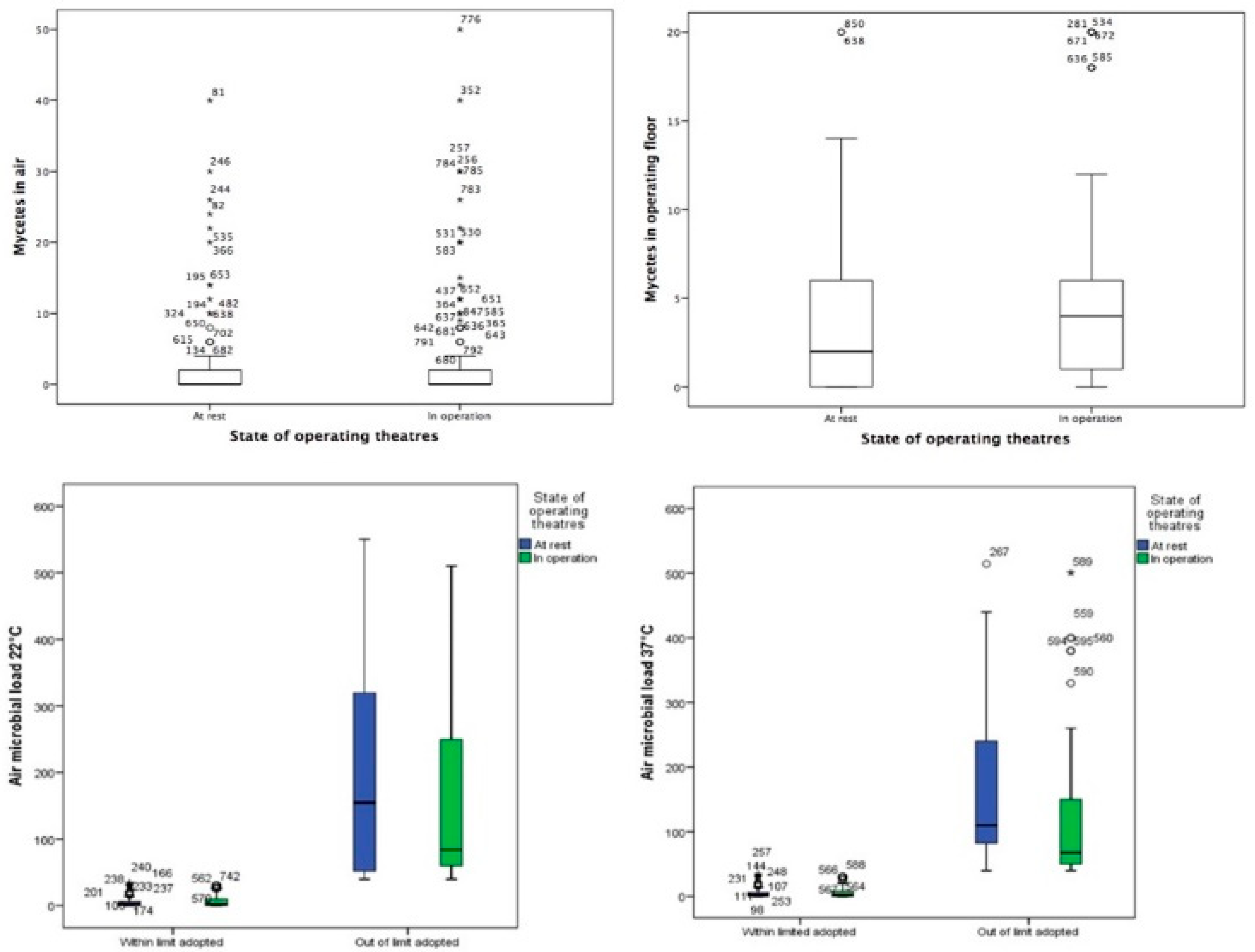 Atmosphere 12 01273 g003