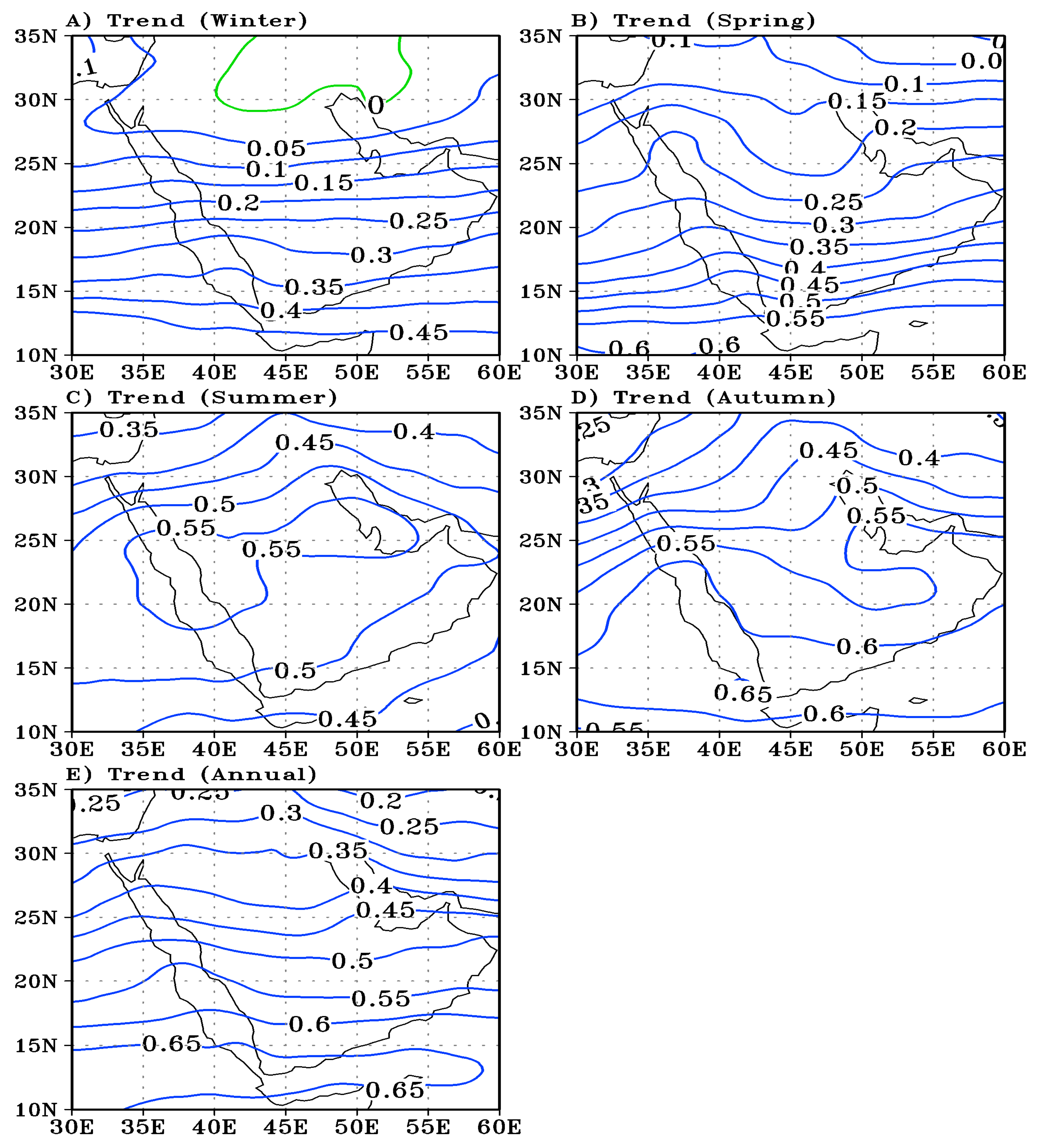 Atmosphere 12 01275 g006 Atmosphere 12 01275 g006