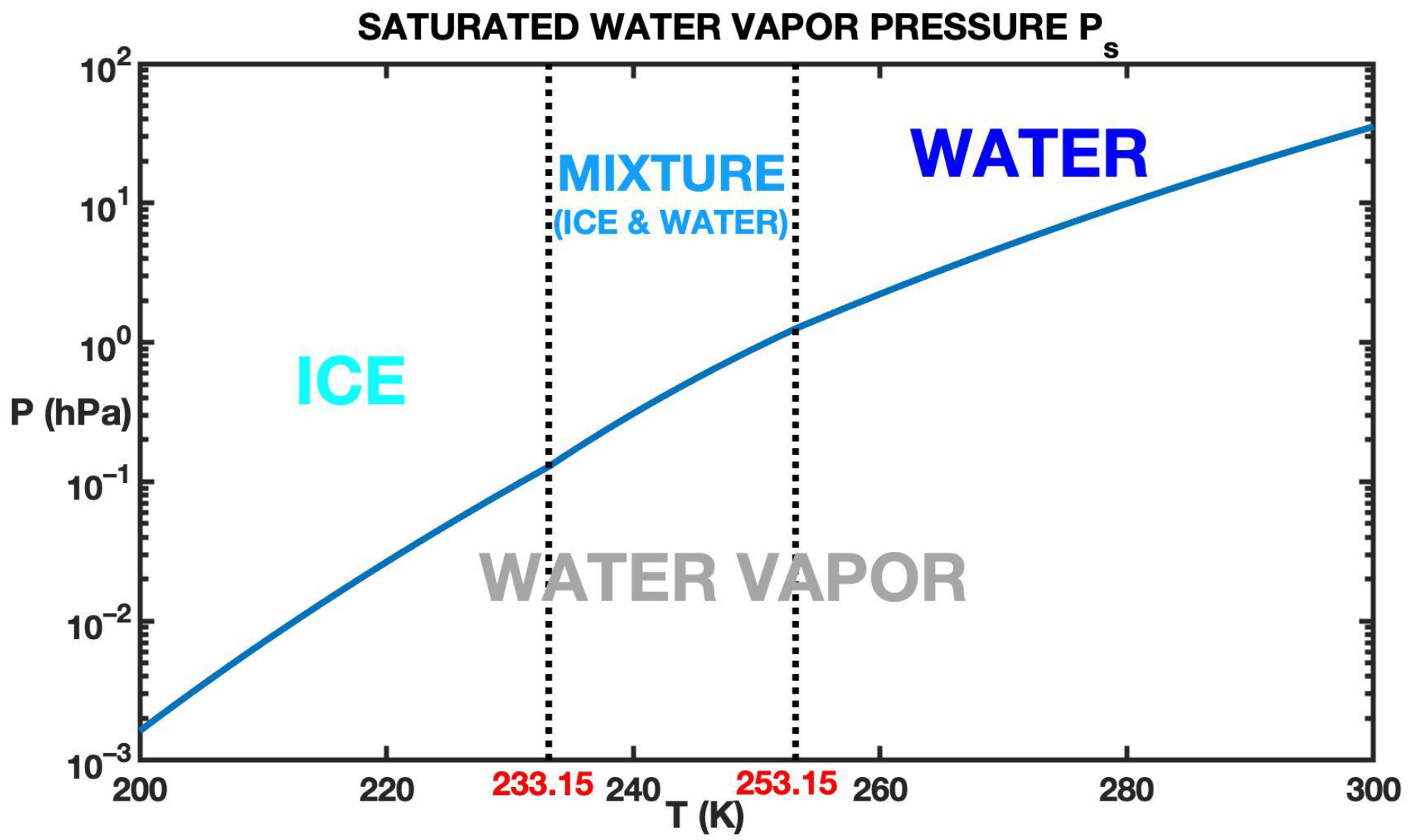 Atmosphere 12 01276 g009 Atmosphere 12 01276 g009