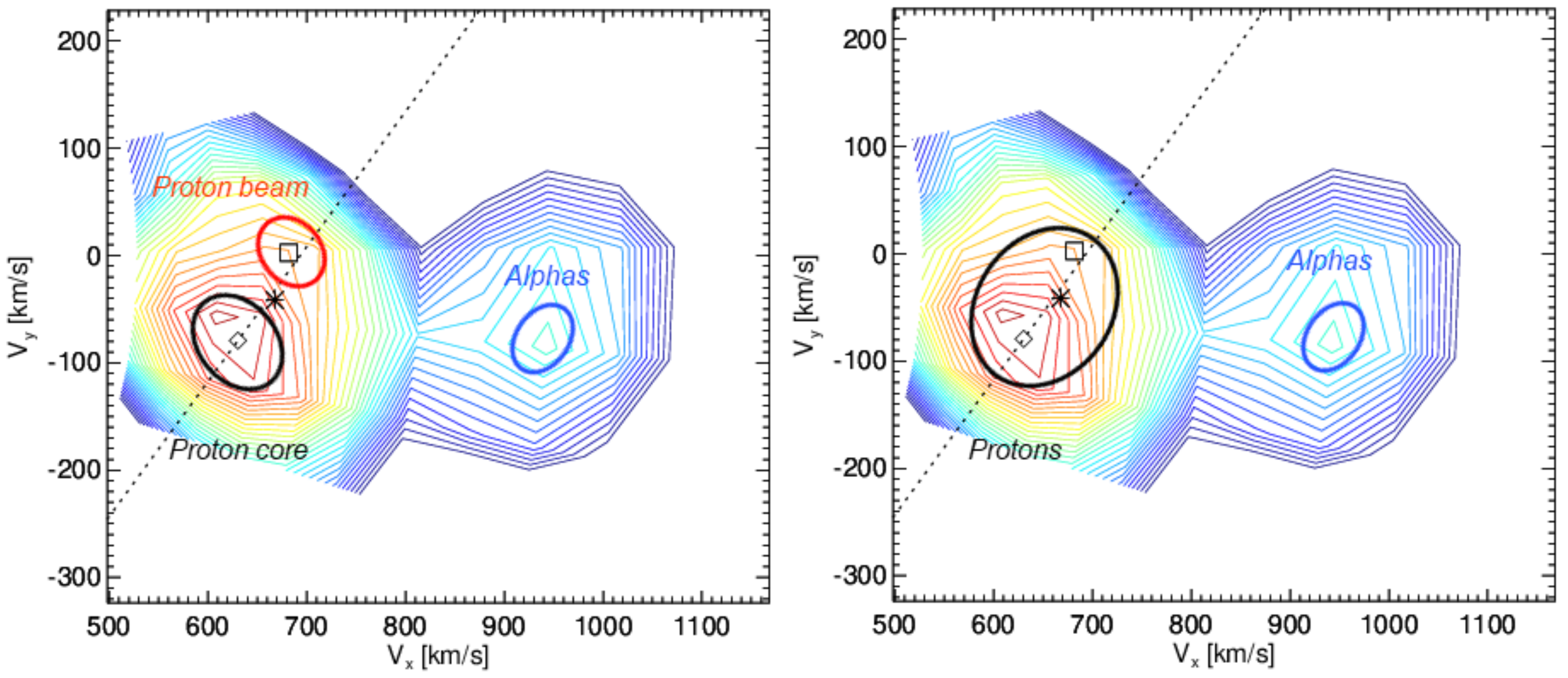 Atmosphere 12 01277 g002