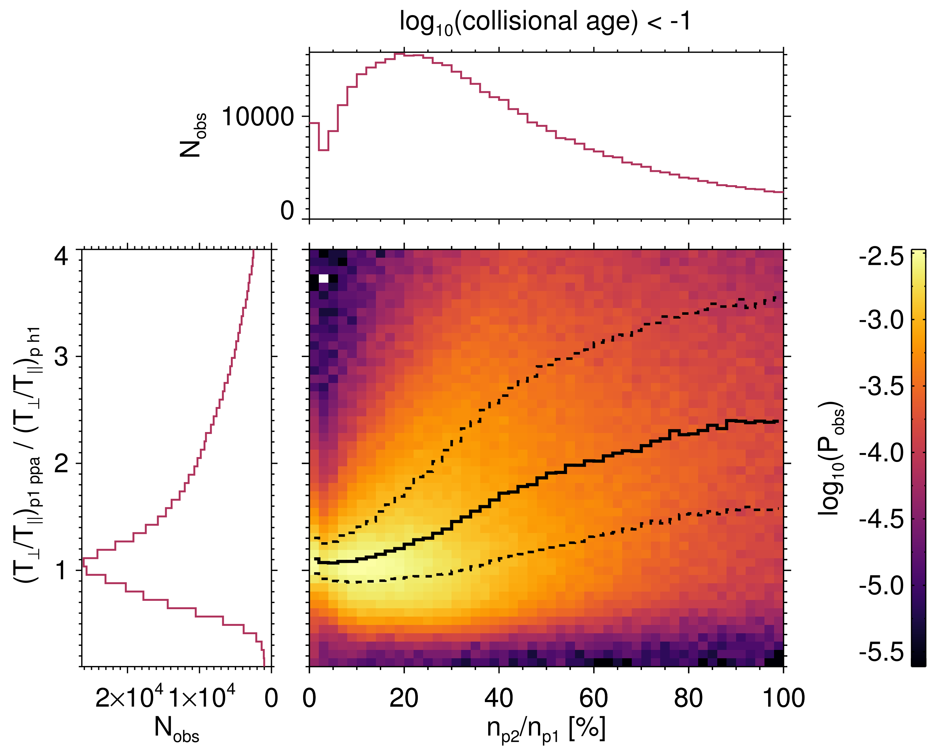 Atmosphere 12 01277 g003