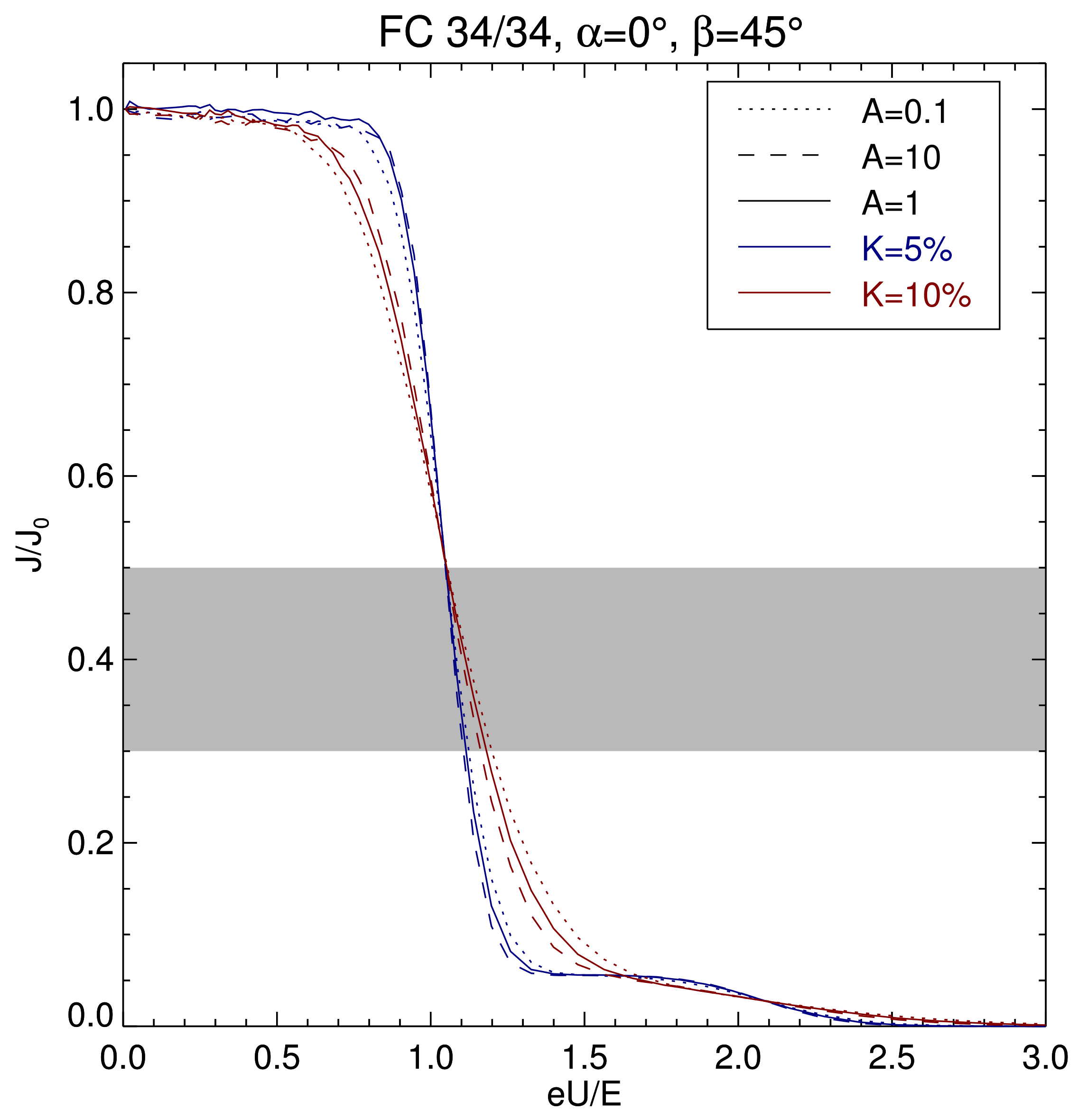 Atmosphere 12 01277 g004