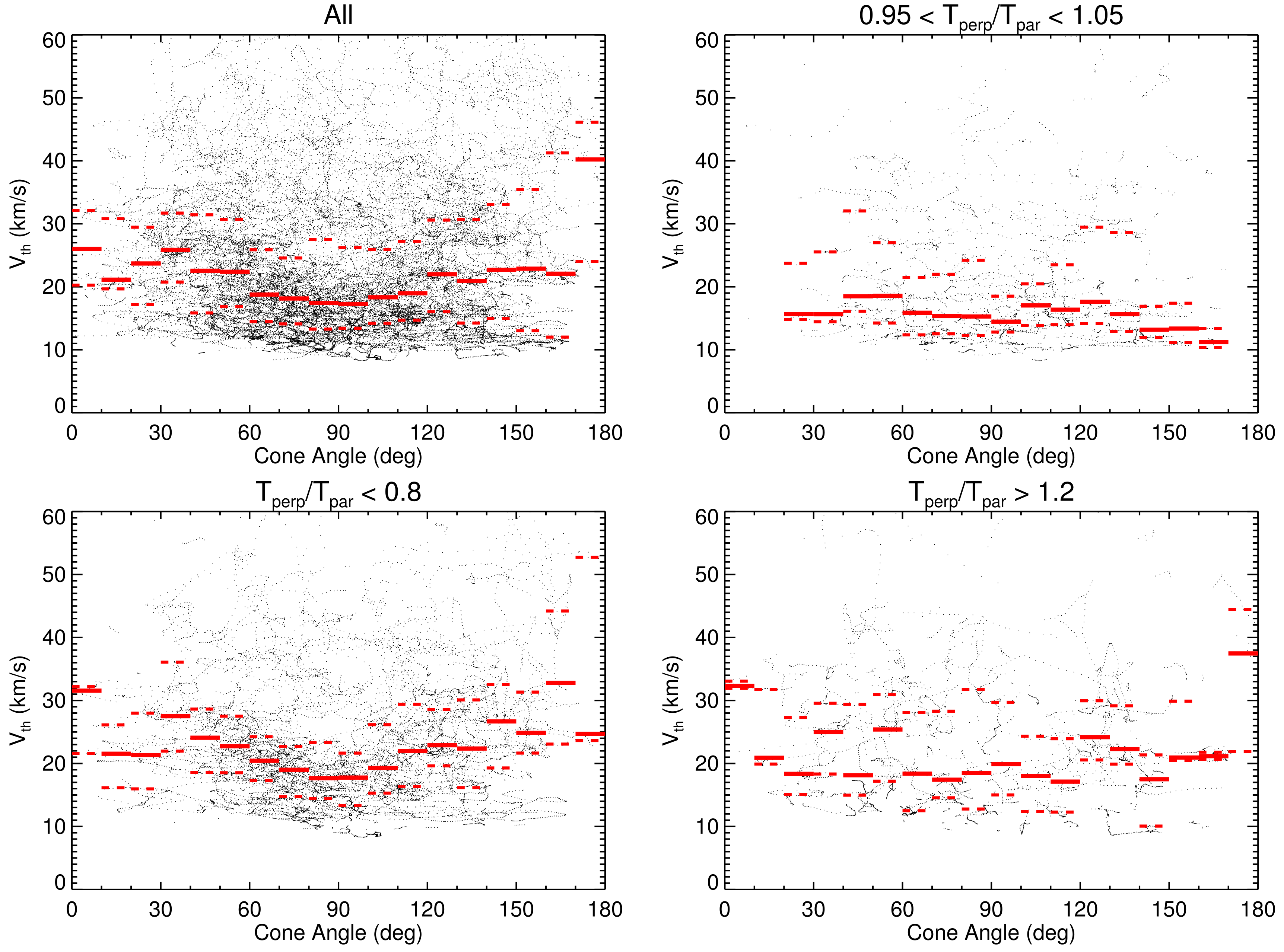 Atmosphere 12 01277 g005