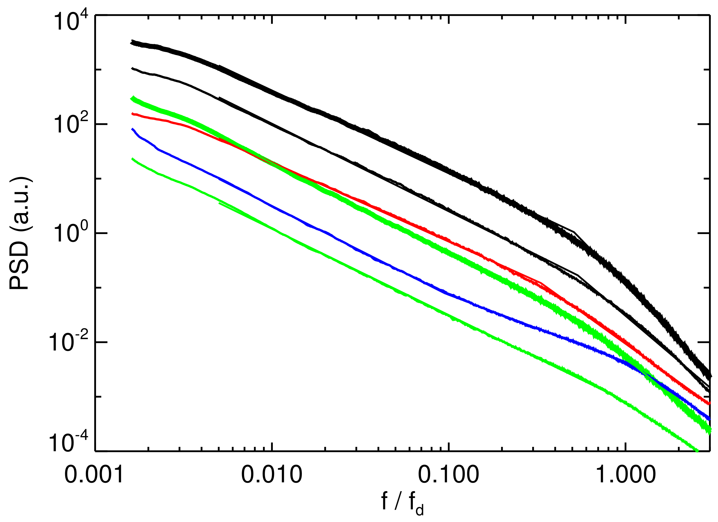 Atmosphere 12 01277 g006