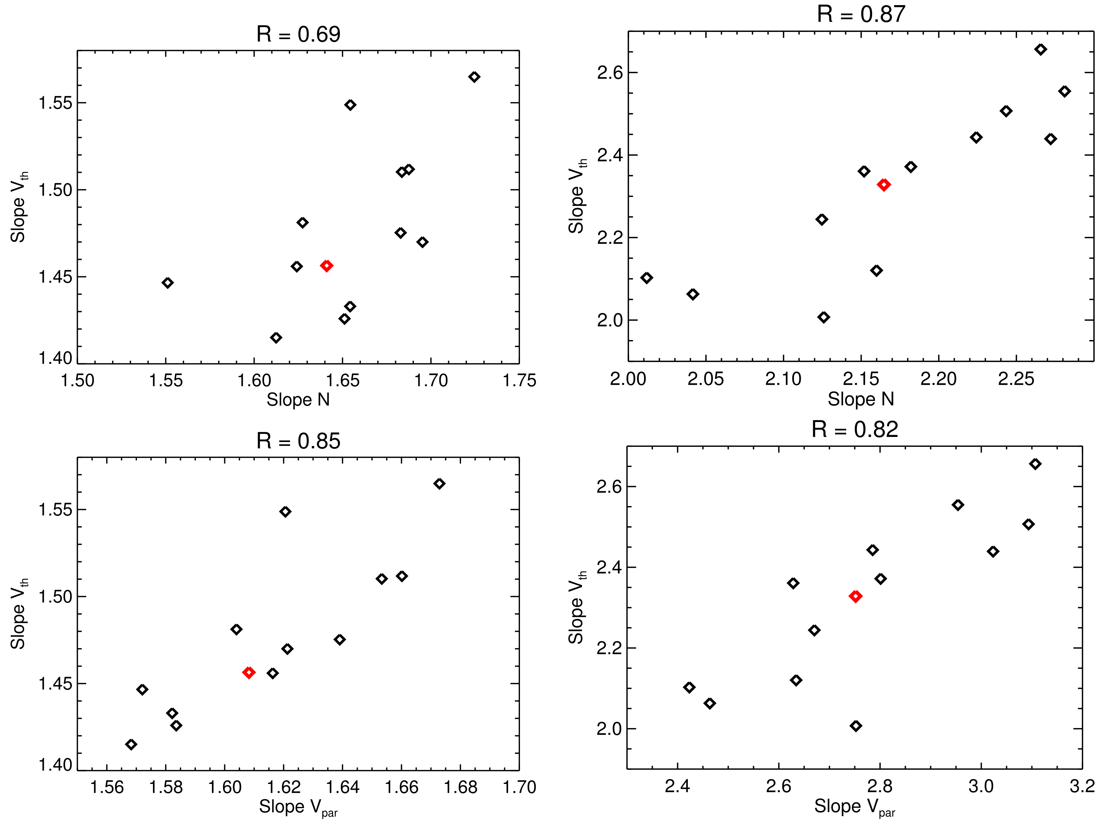 Atmosphere 12 01277 g008