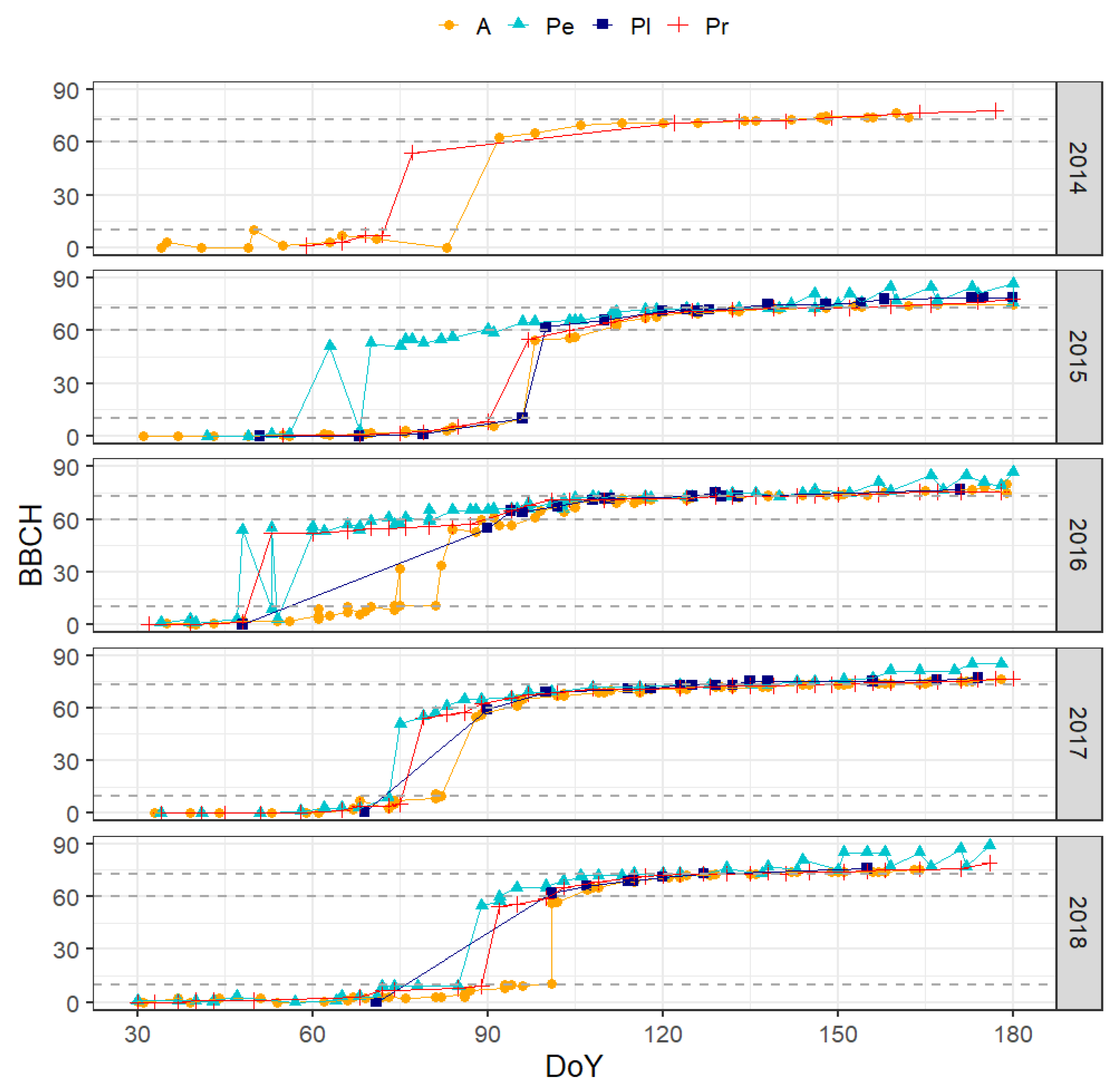 Atmosphere 12 01279 g003 550