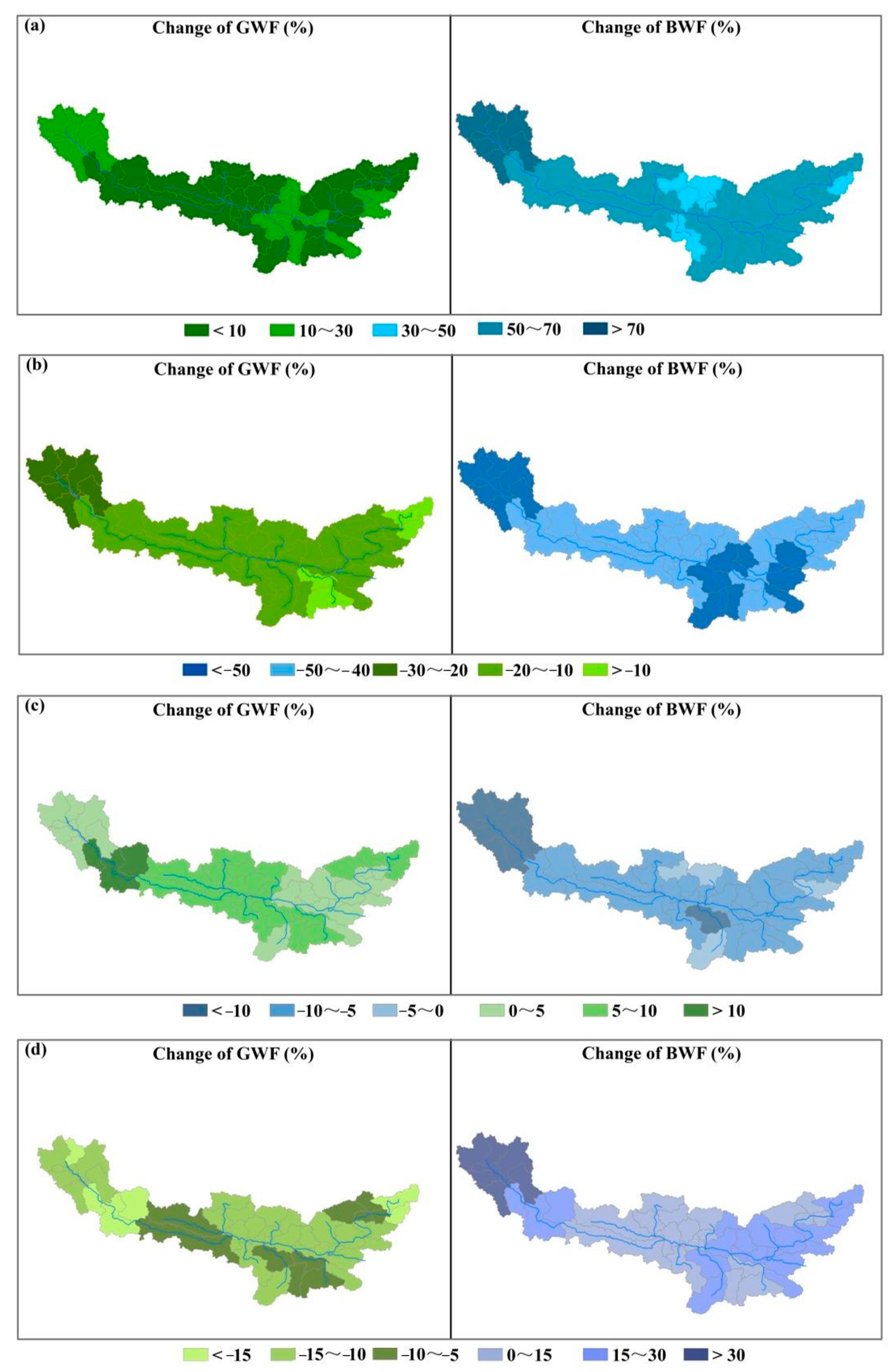 Atmosphere 12 01280 g007