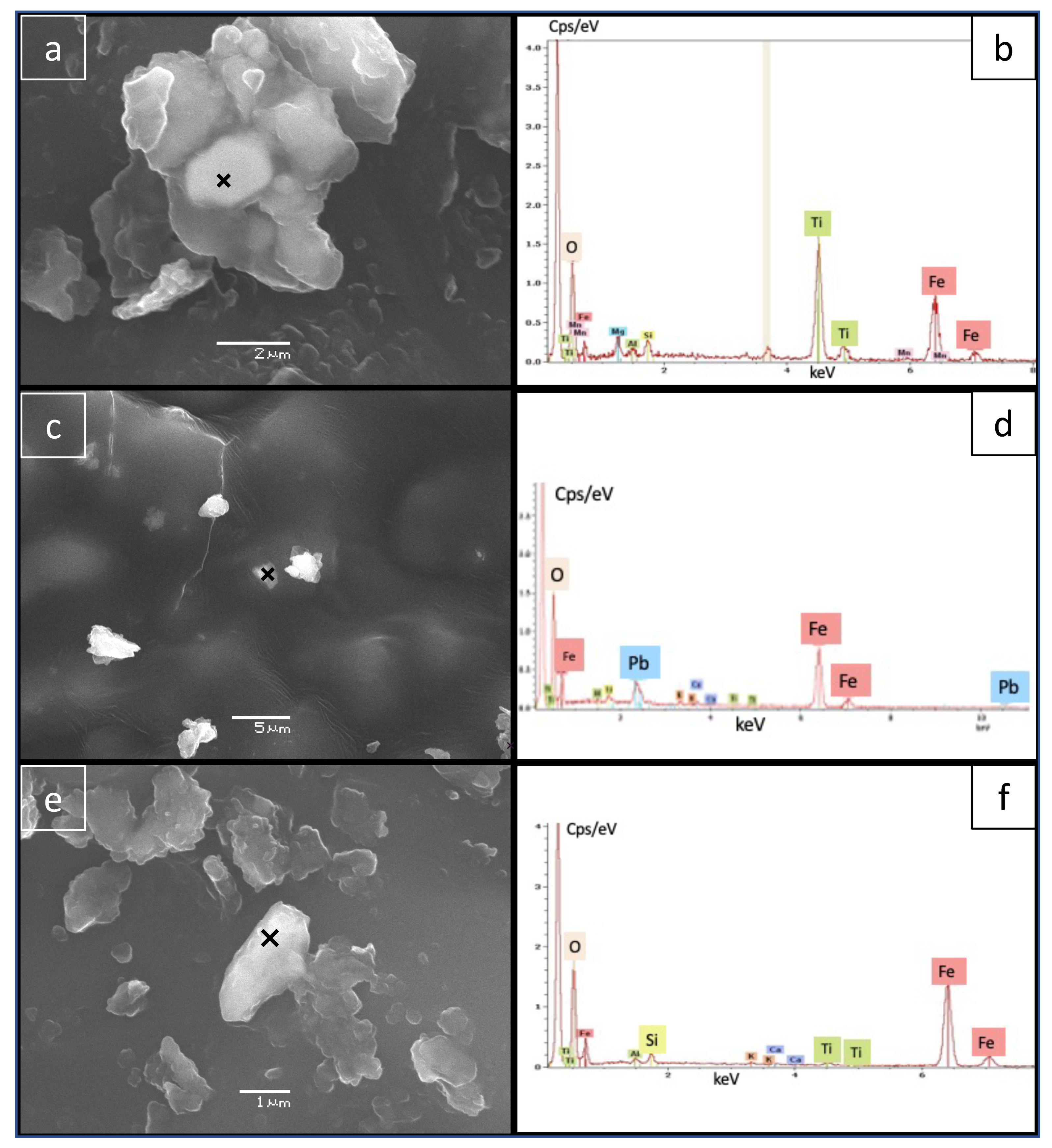 Atmosphere 12 01281 g009 Atmosphere 12 01281 g009