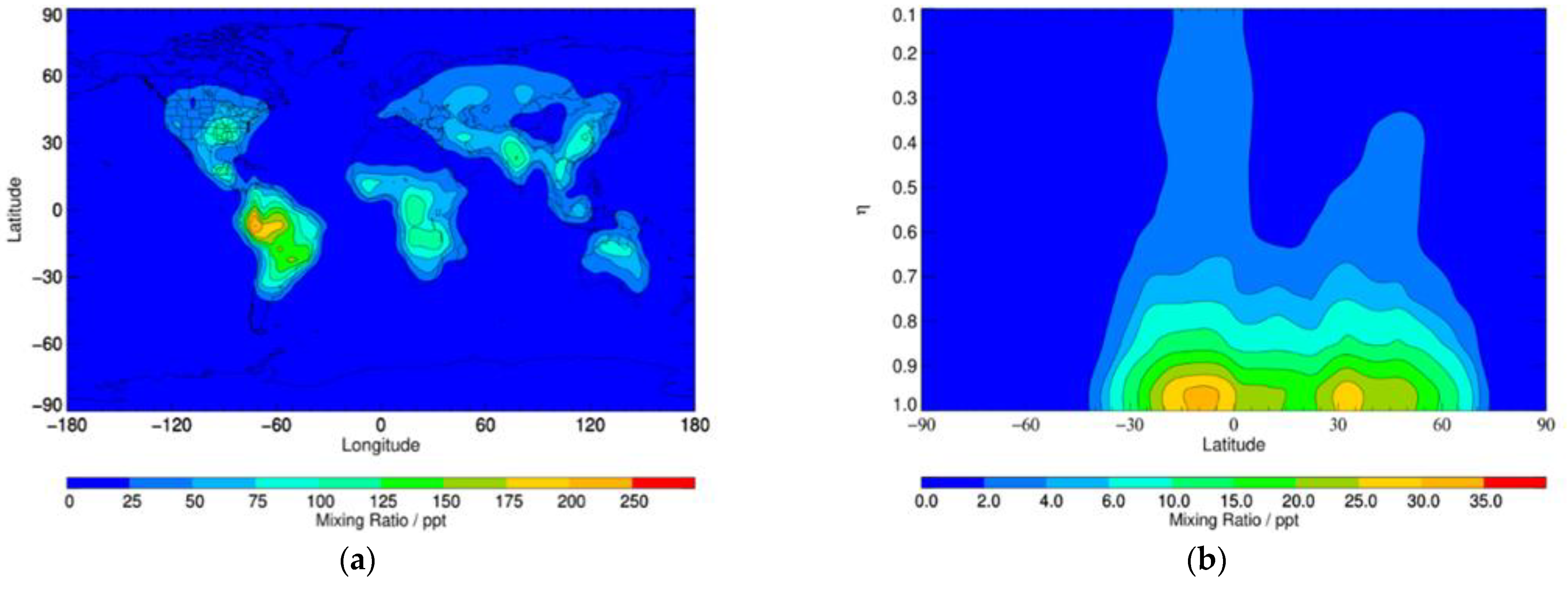 Atmosphere 12 01289 g004