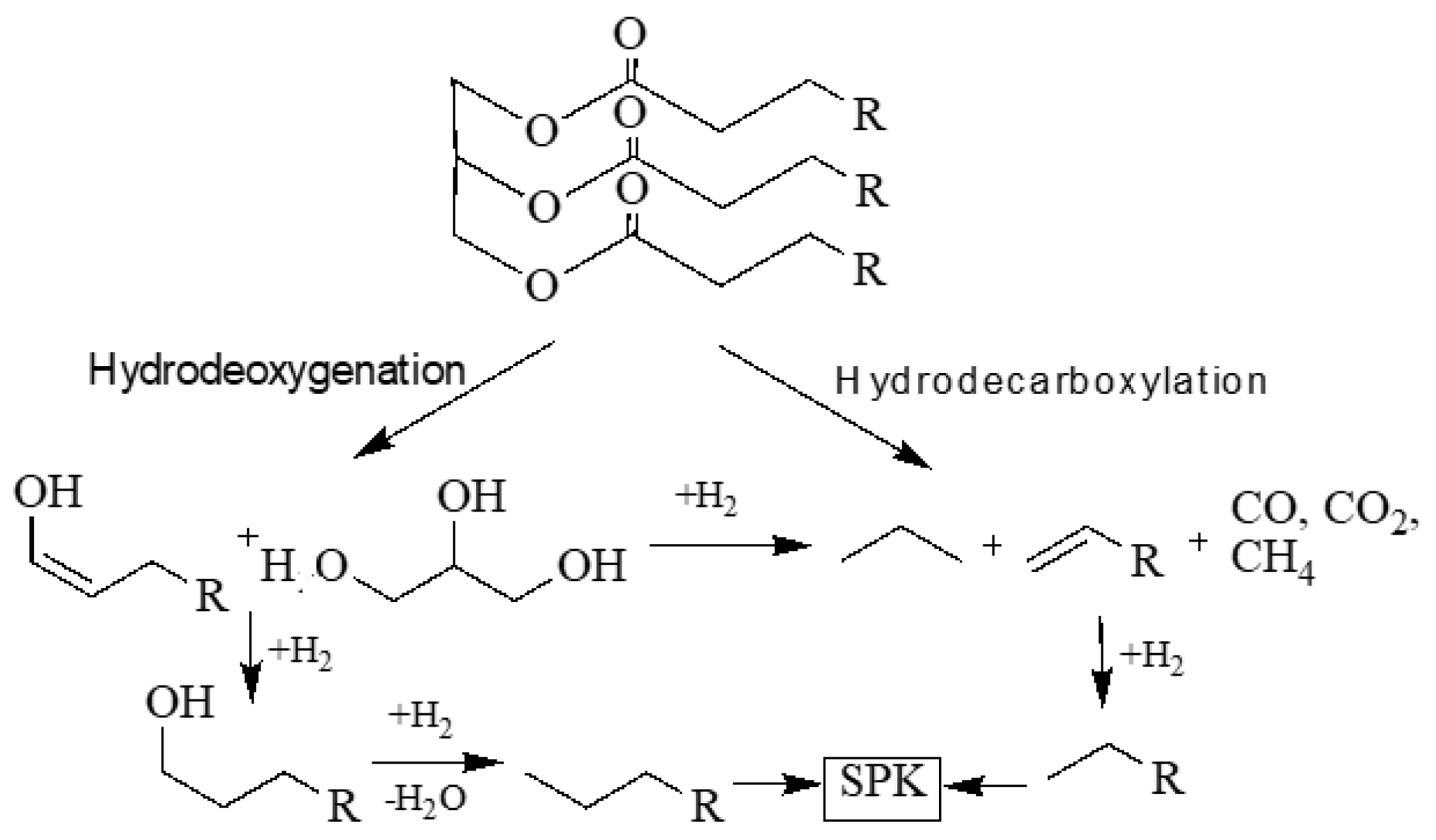 Atmosphere 12 01289 sch002