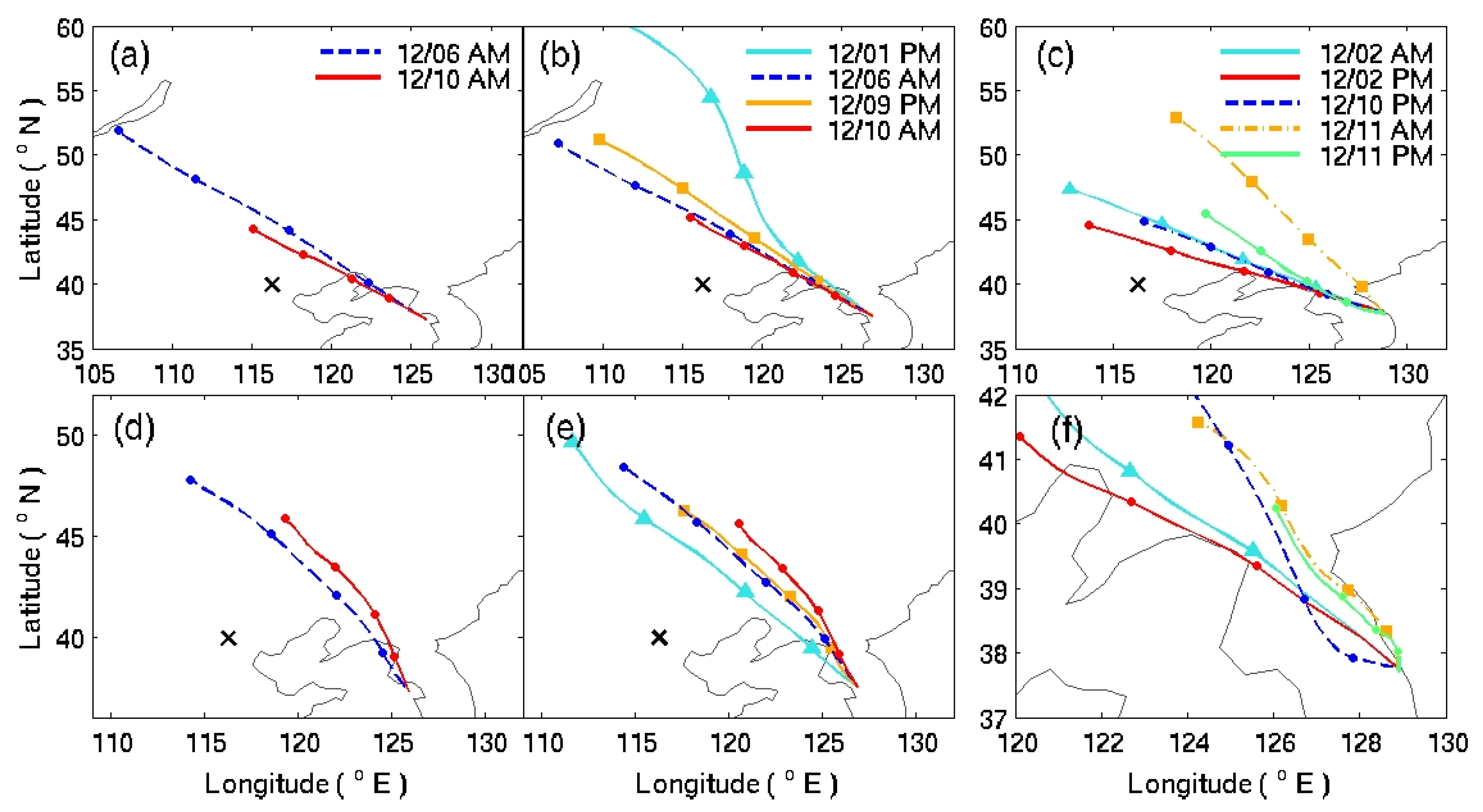 Atmosphere 12 01299 g002 Atmosphere 12 01299 g002