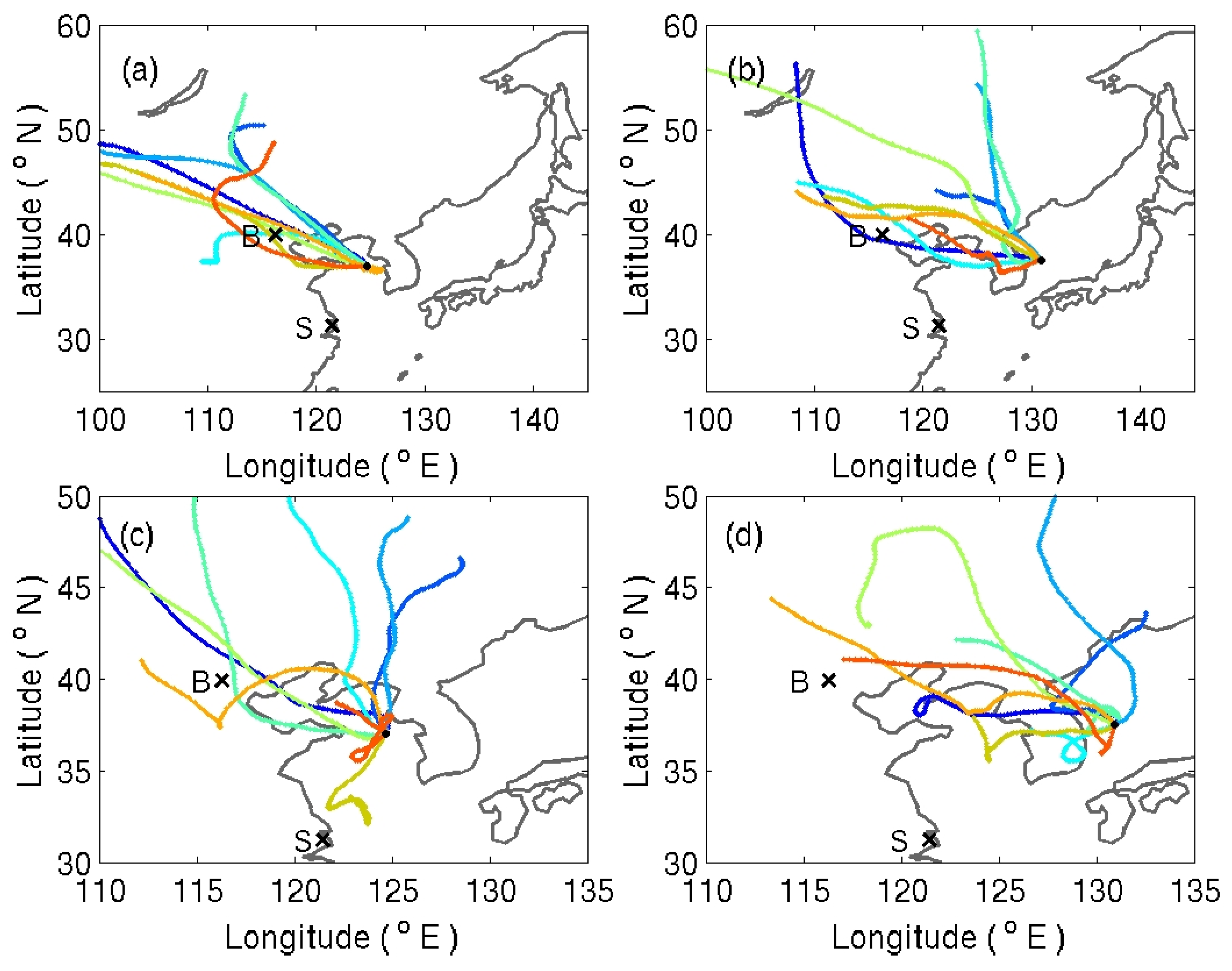 Atmosphere 12 01299 g007 Atmosphere 12 01299 g007