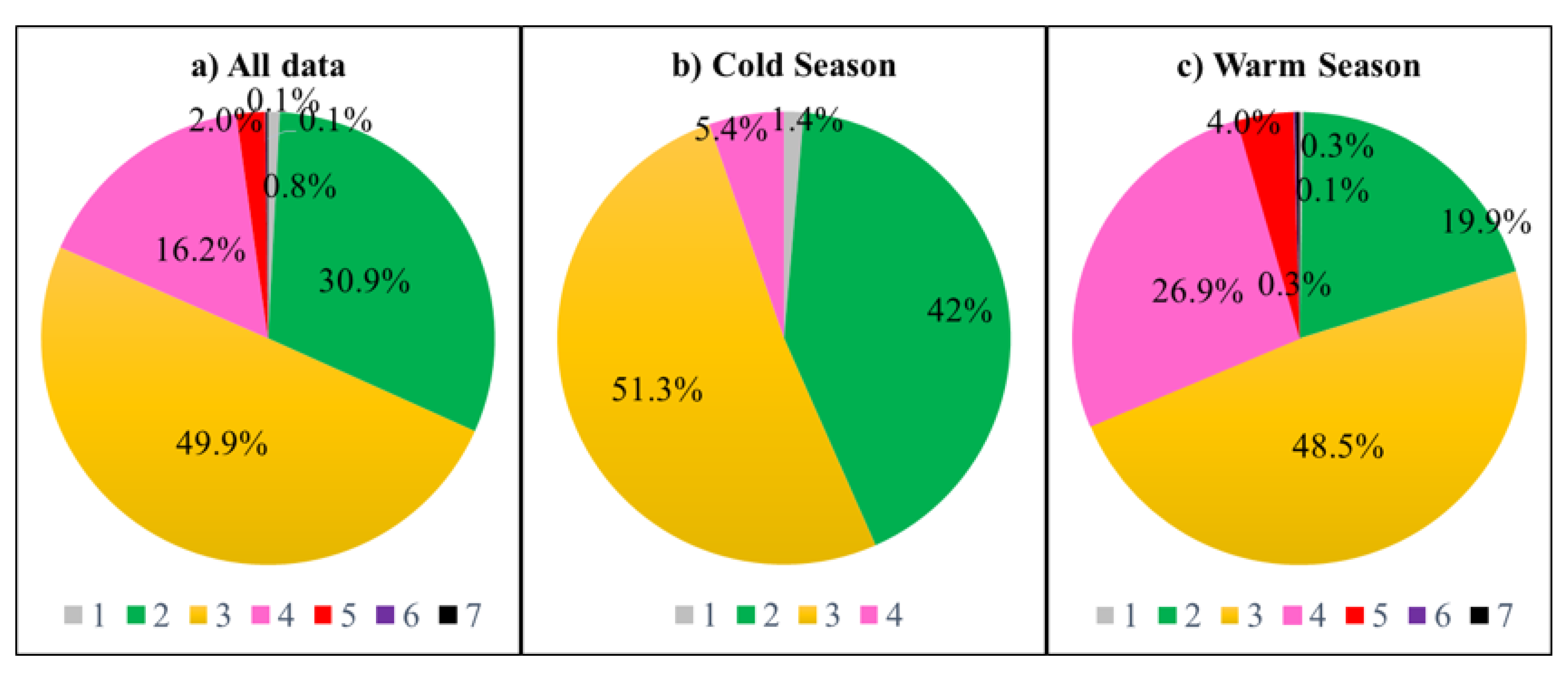 Atmosphere 12 01300 g002