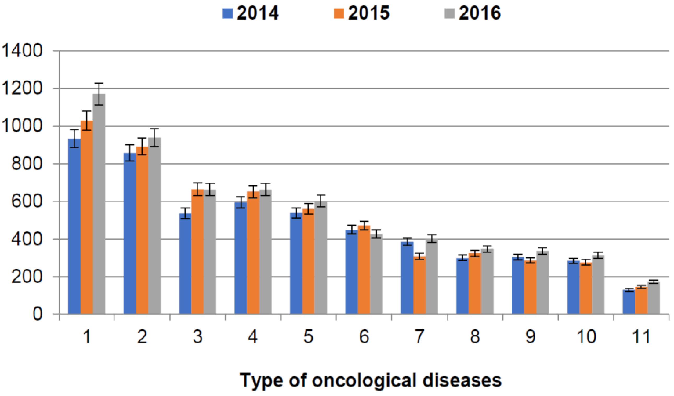 Atmosphere 12 01302 g006 Atmosphere 12 01302 g006