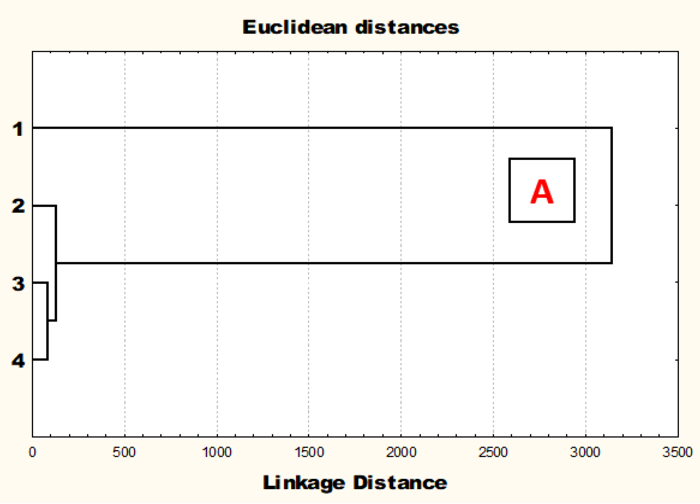 Atmosphere 12 01302 g008 Atmosphere 12 01302 g008