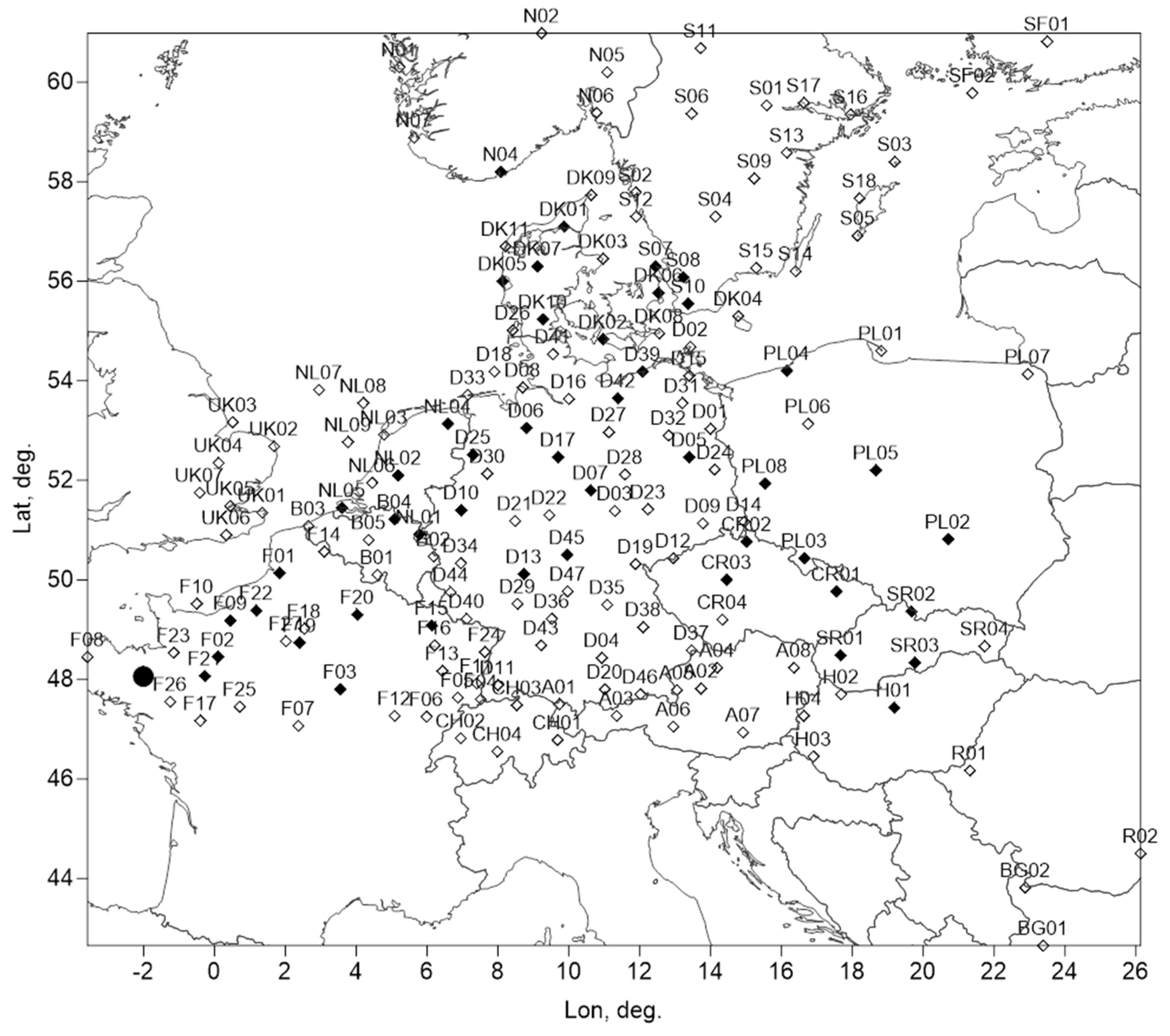 Atmosphere 12 01305 g001 550