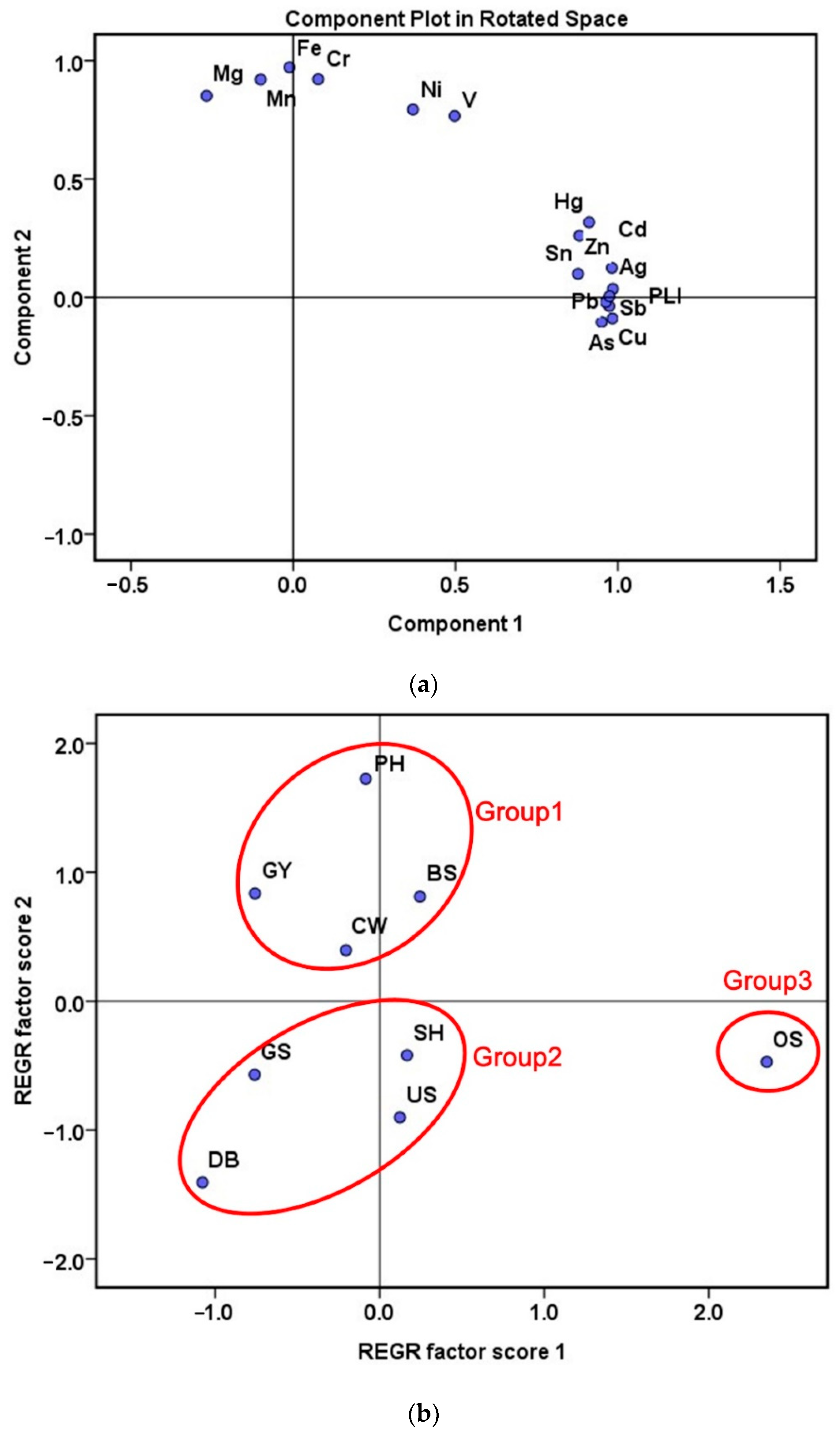 Atmosphere 12 01307 g002