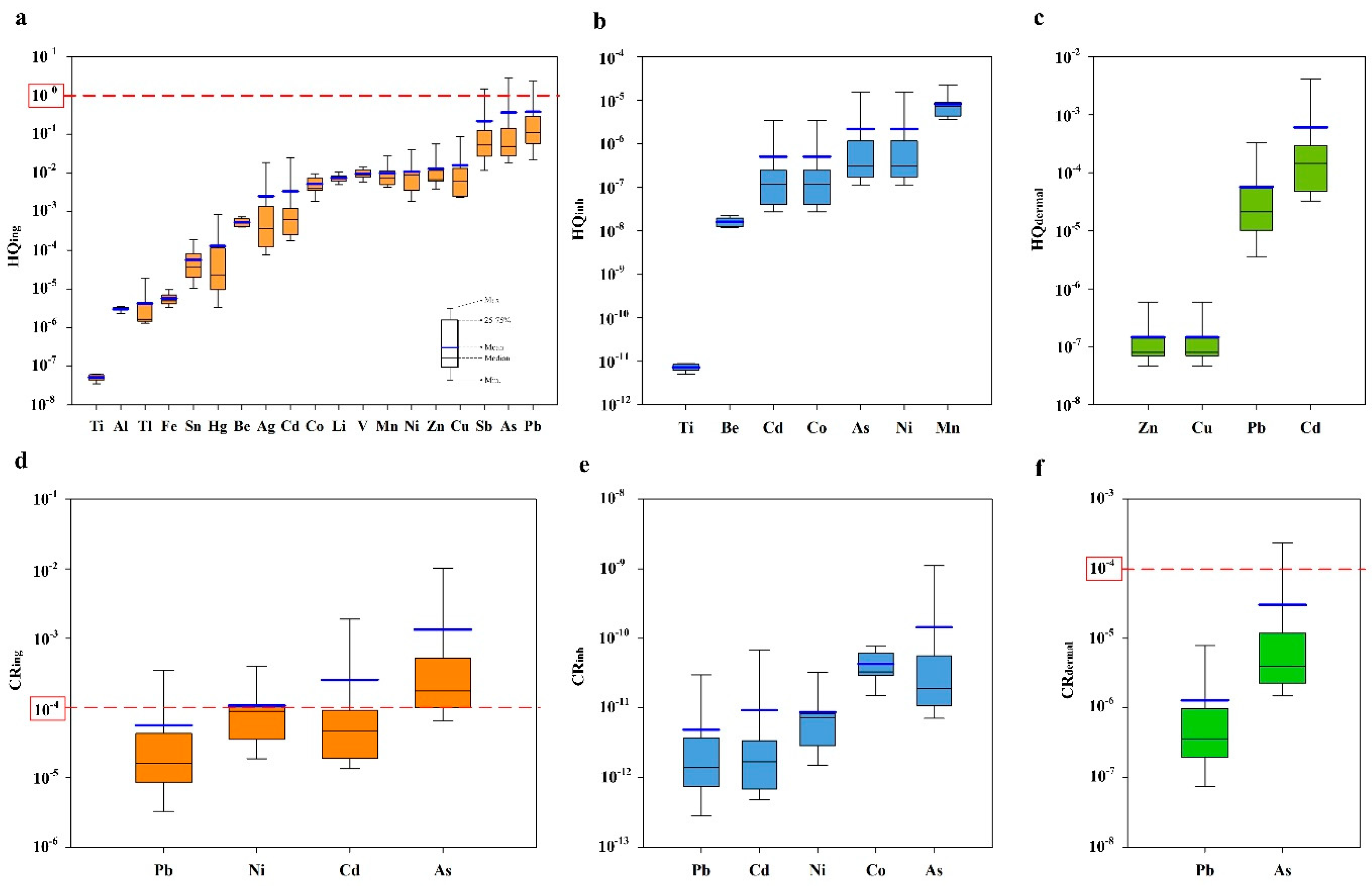 Atmosphere 12 01307 g004