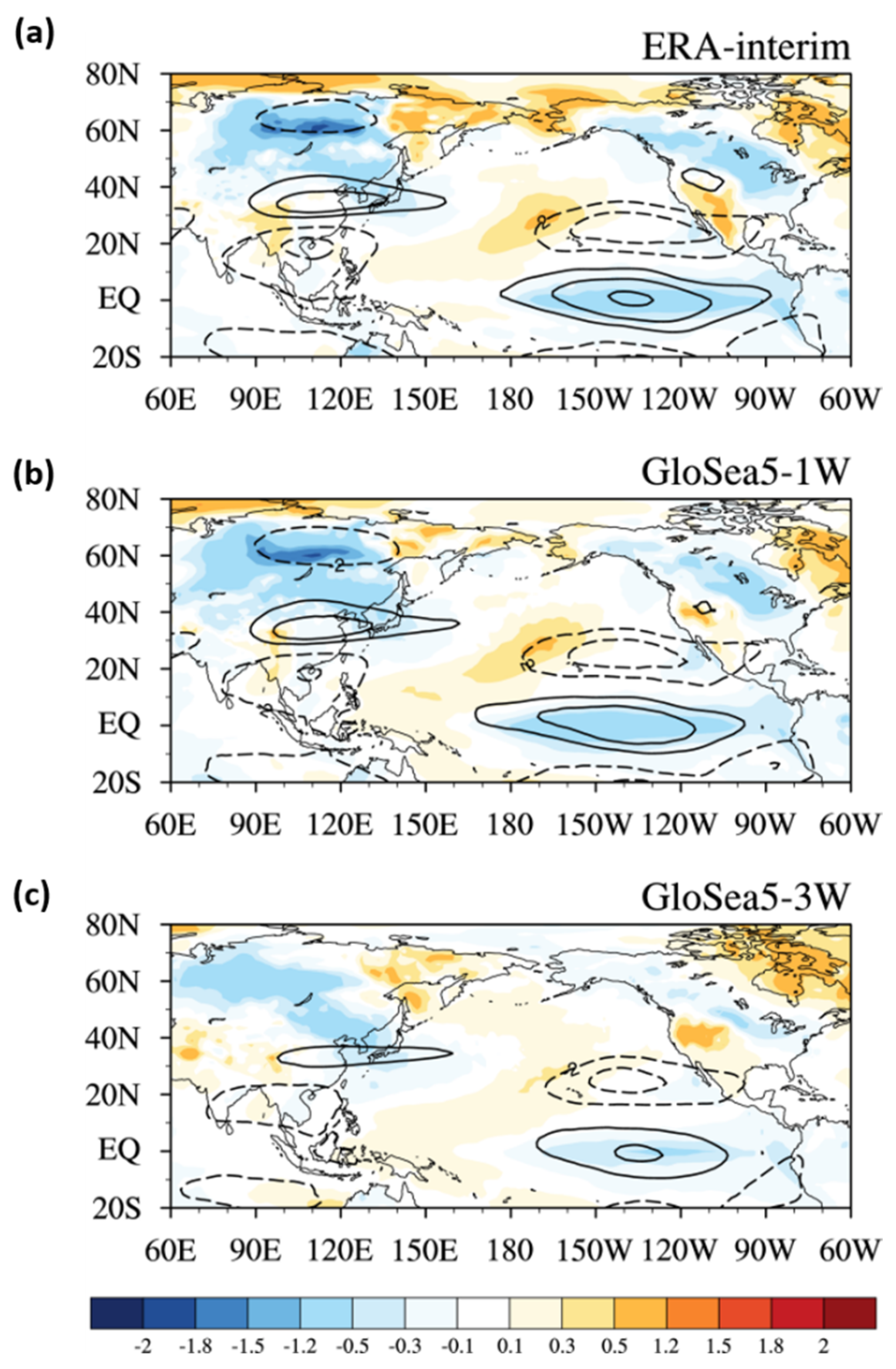 Atmosphere 12 01311 g005