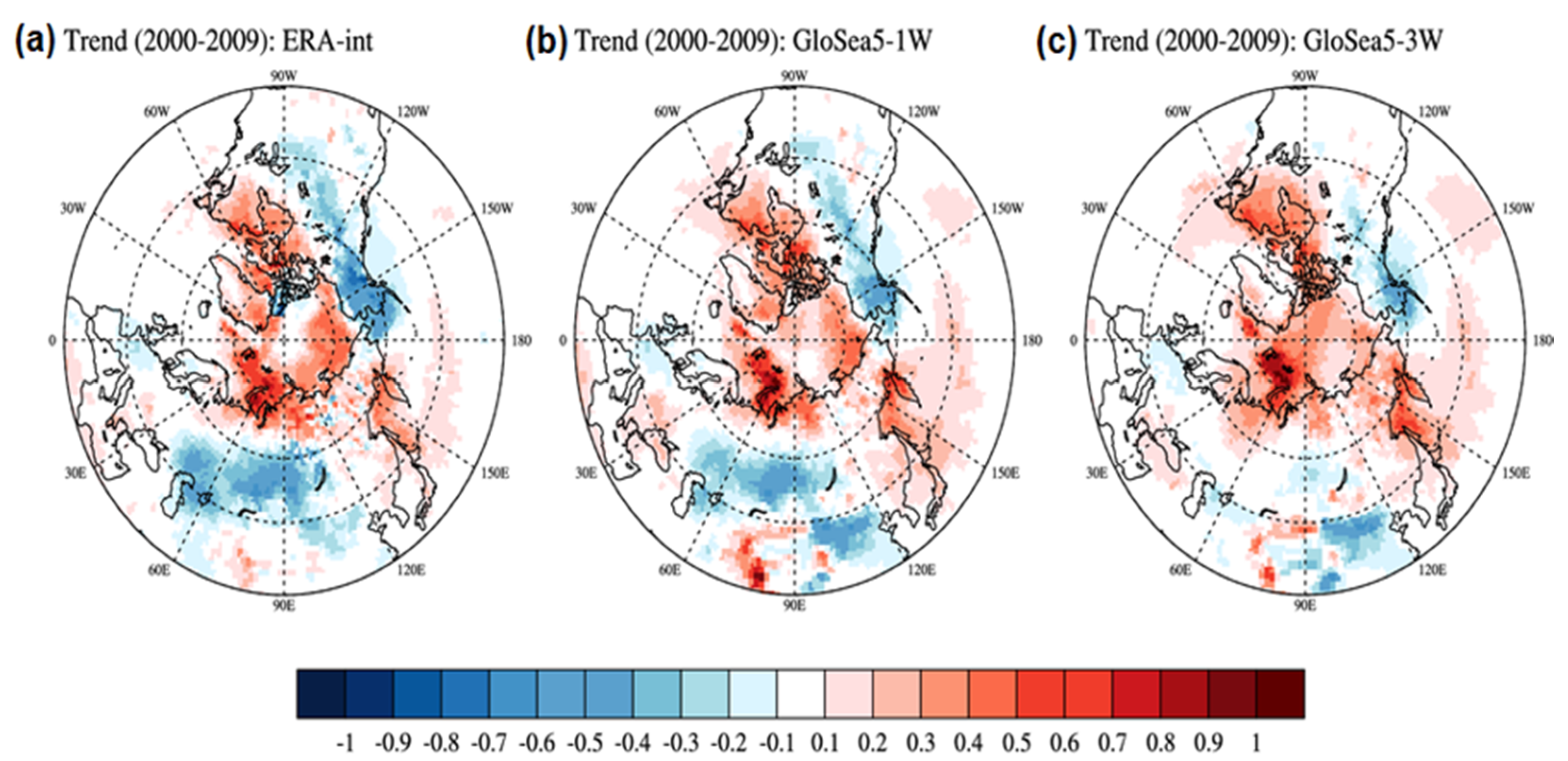 Atmosphere 12 01311 g006