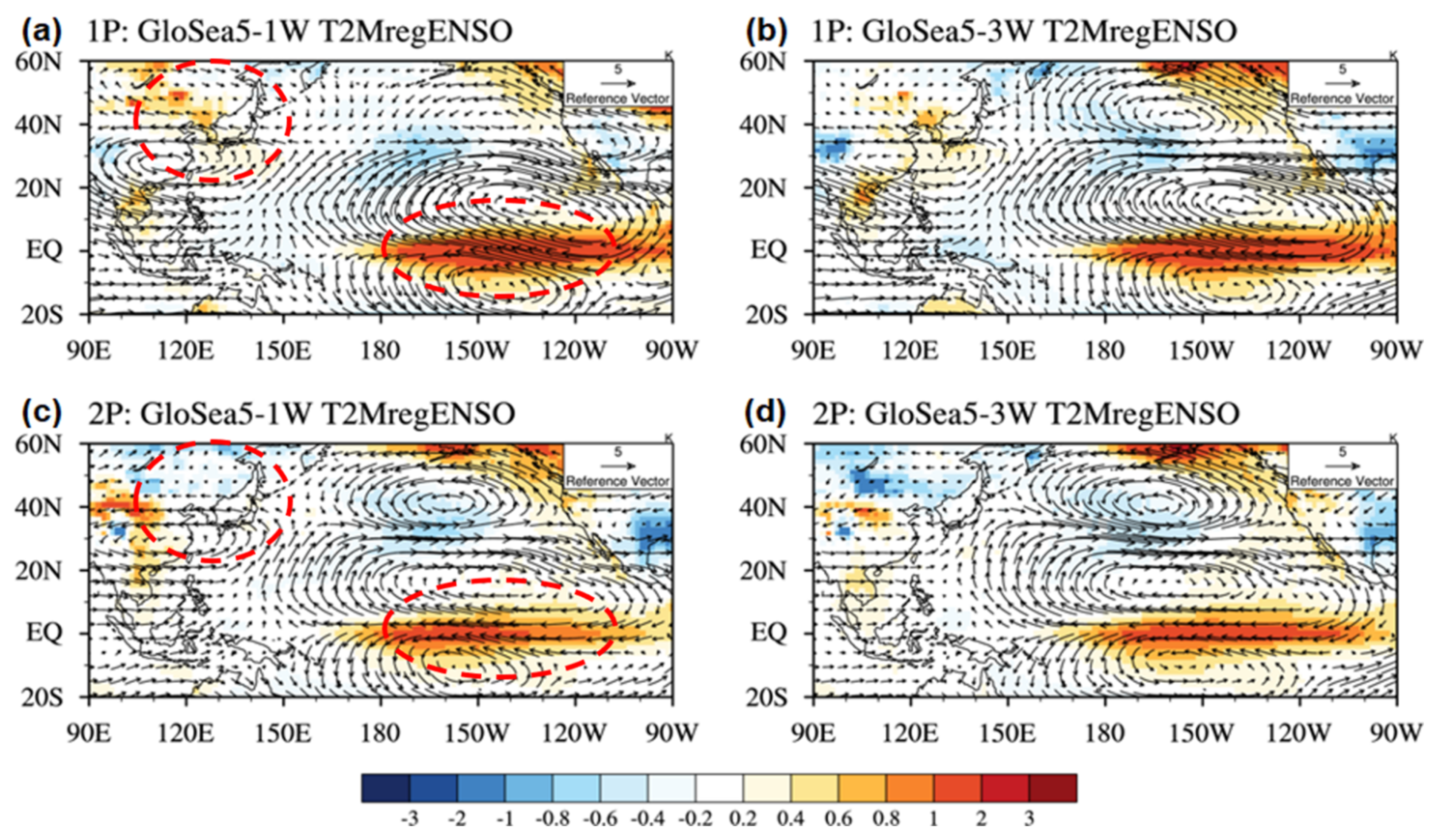 Atmosphere 12 01311 g012