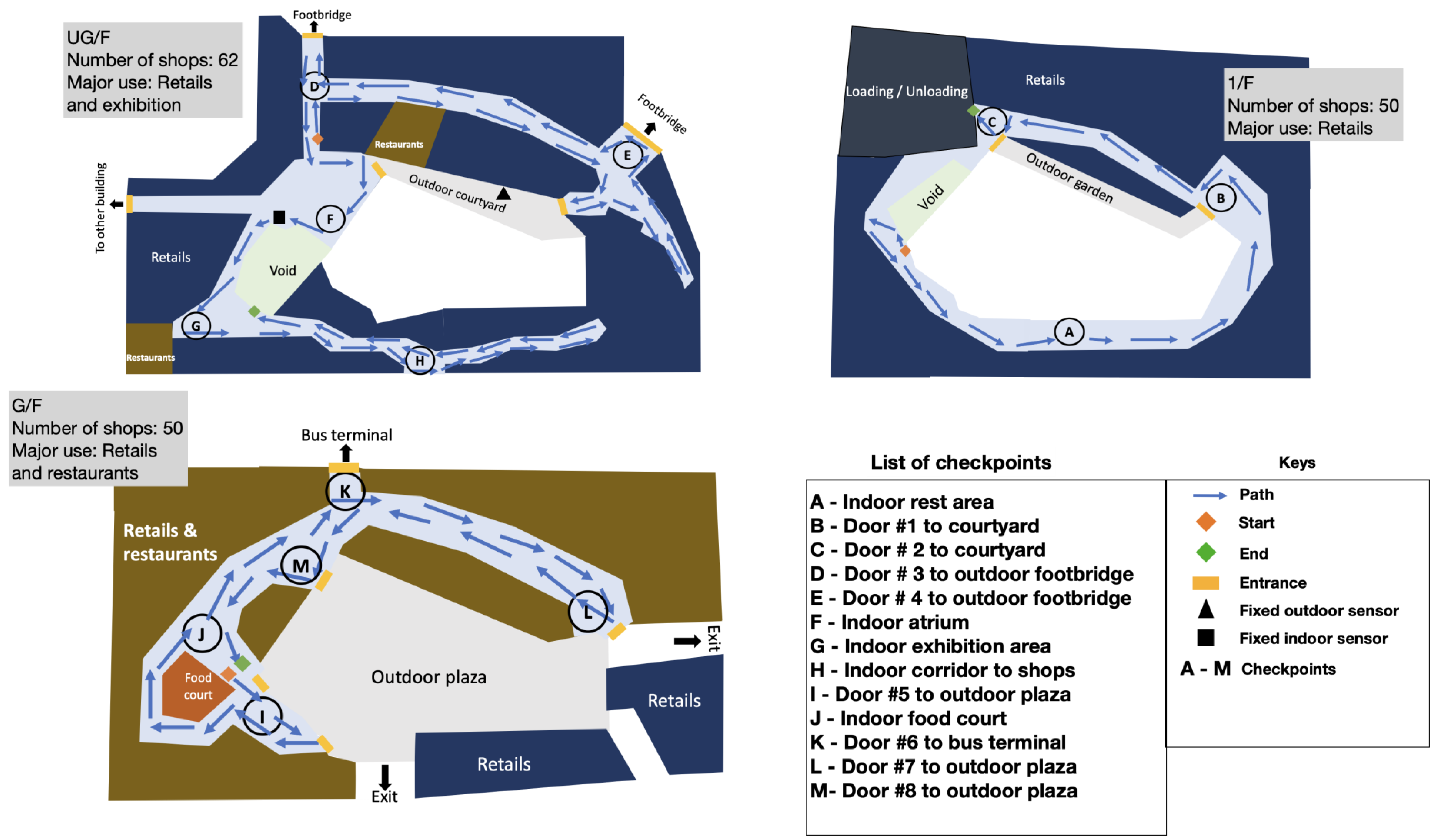 Atmosphere 12 01313 g002 Atmosphere 12 01313 g002